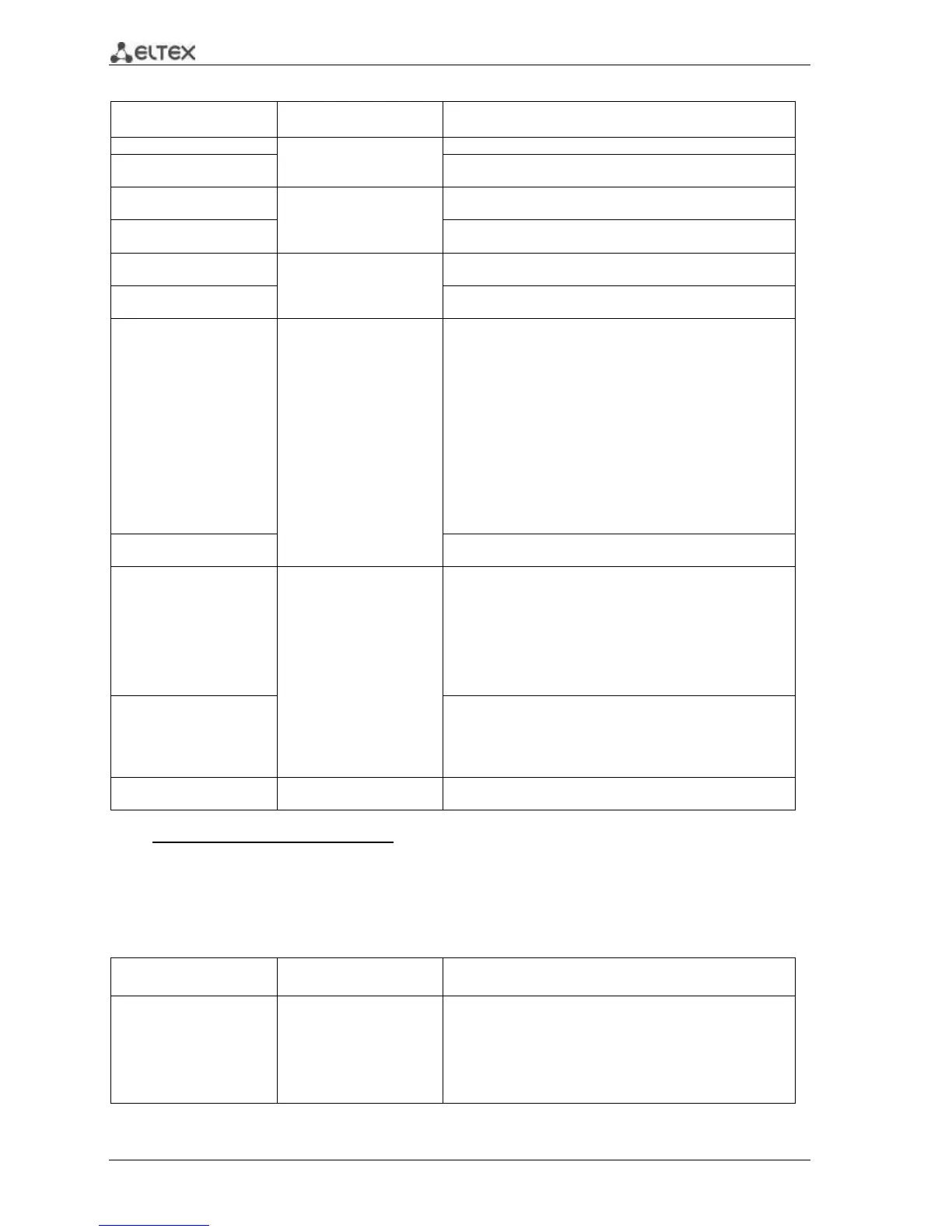 Page #118 background image