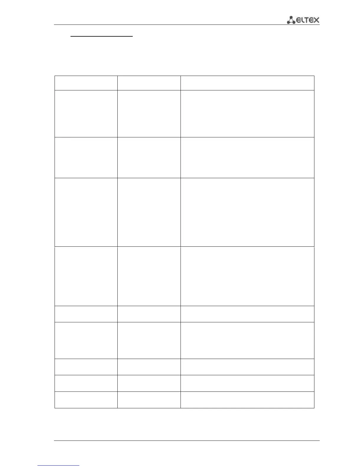 Page #119 background image