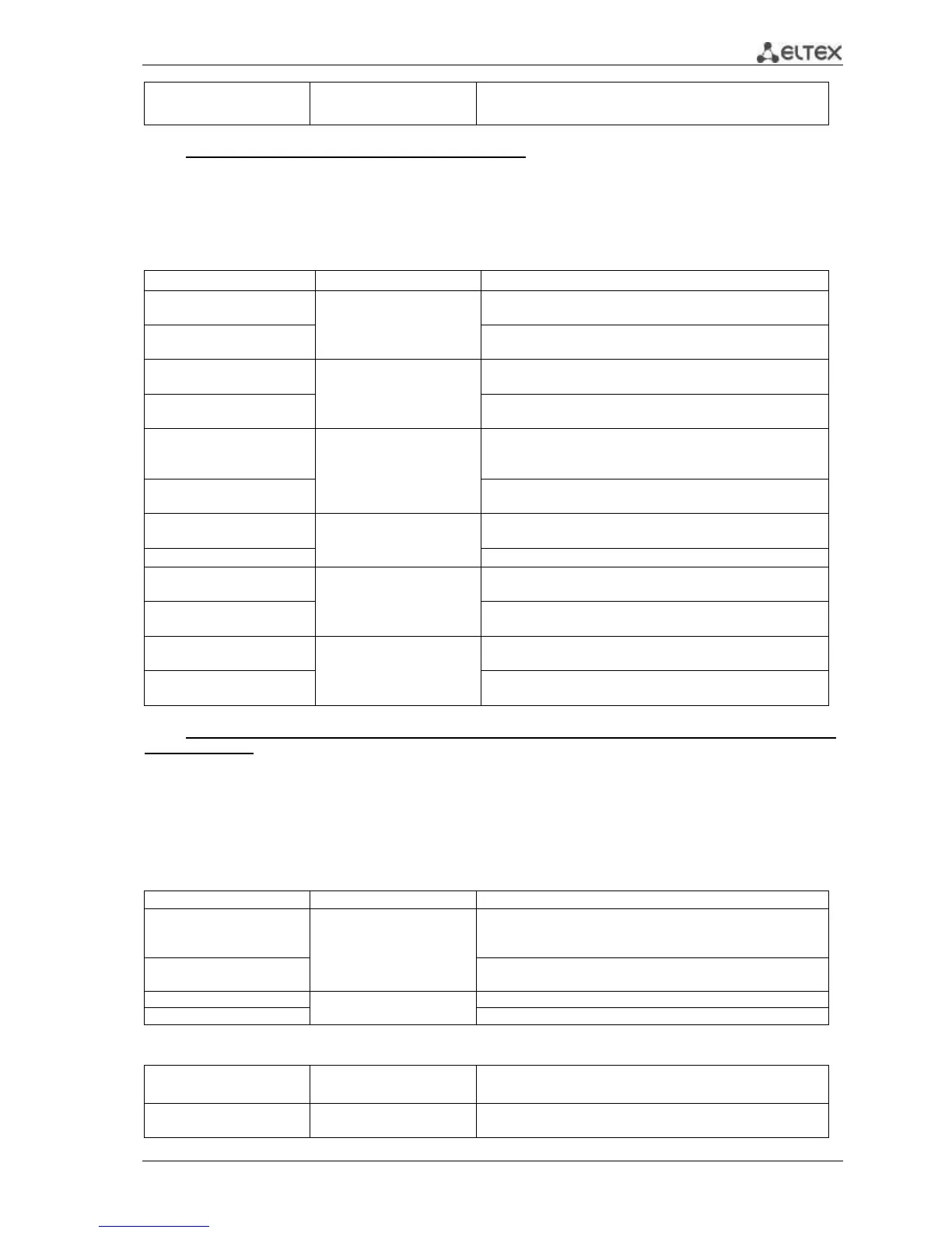 Page #125 background image