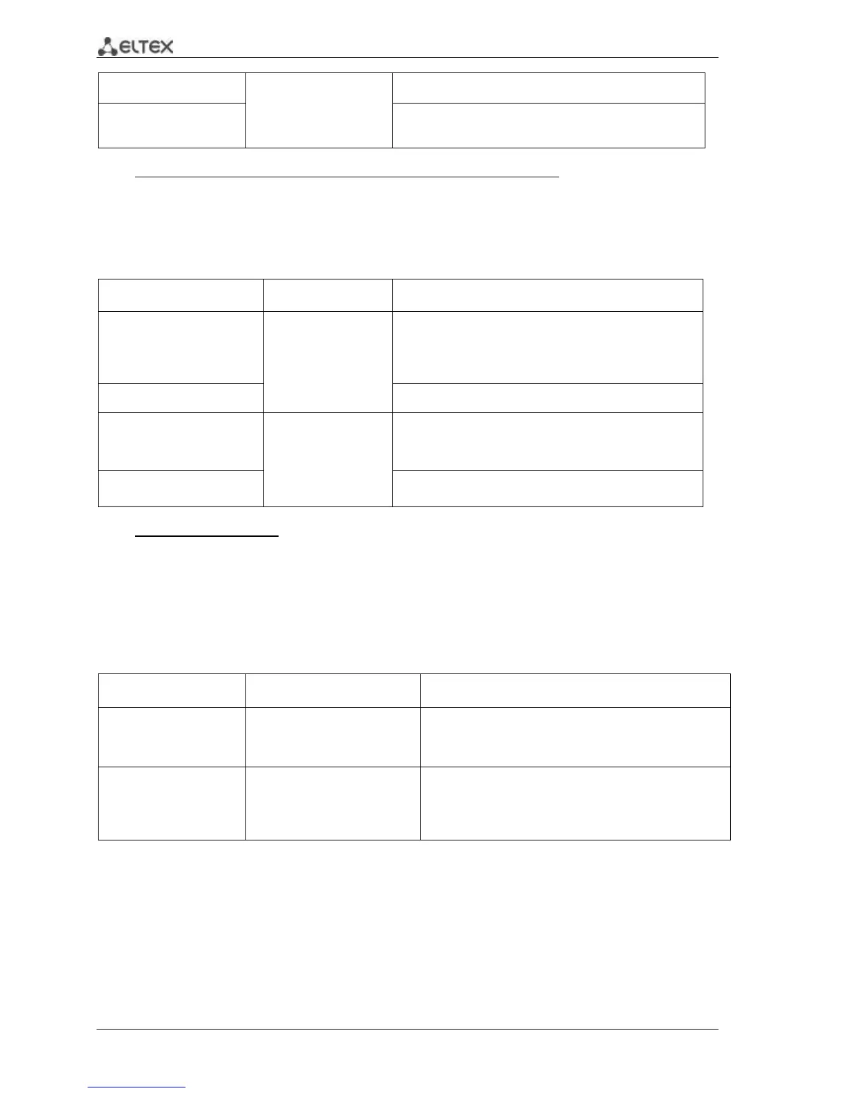Page #128 background image