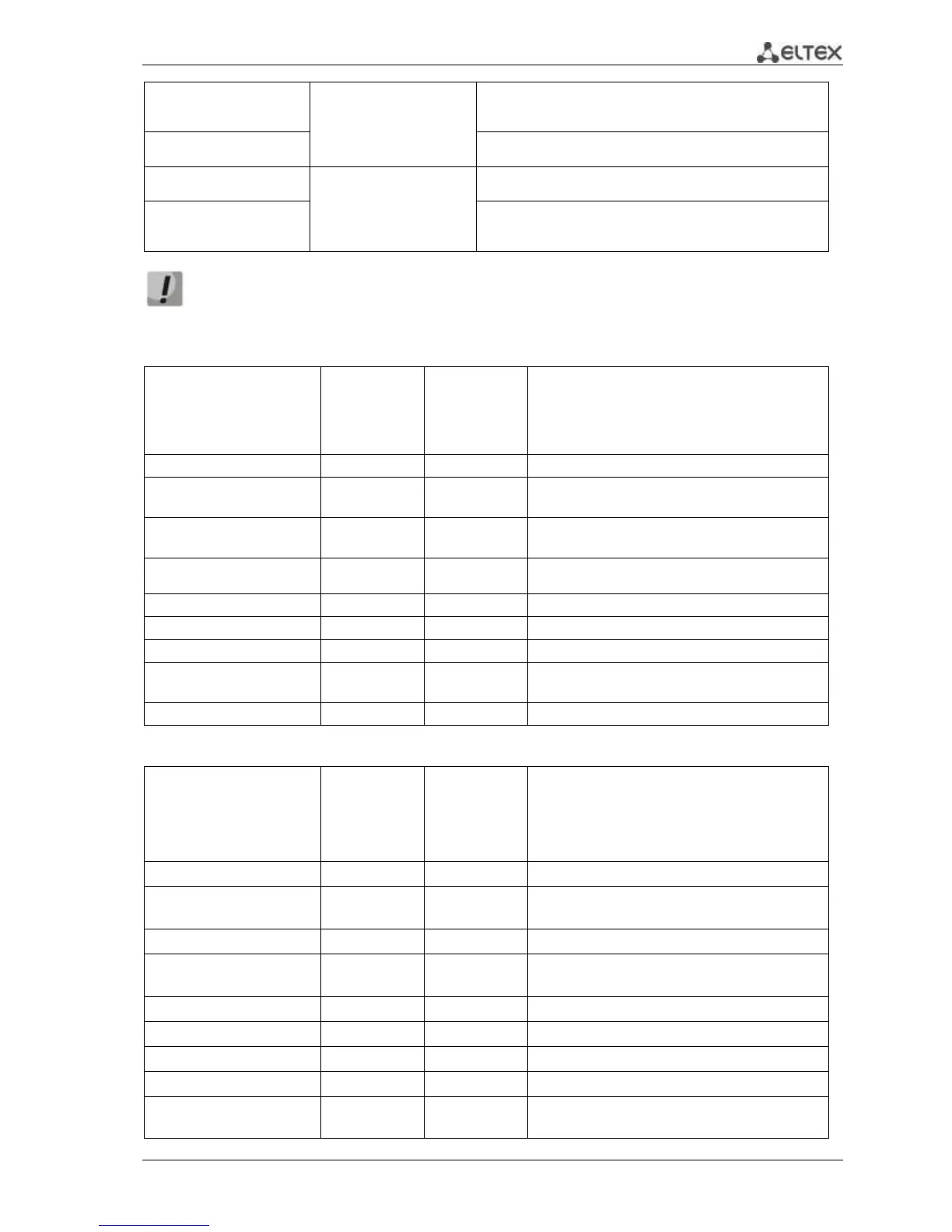 Page #131 background image