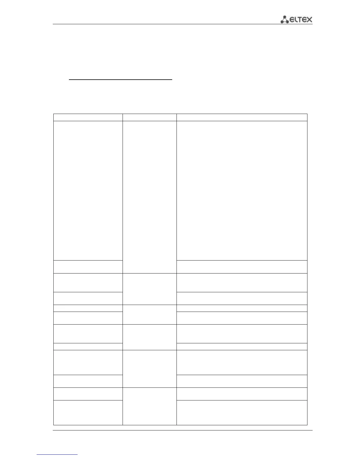Page #133 background image