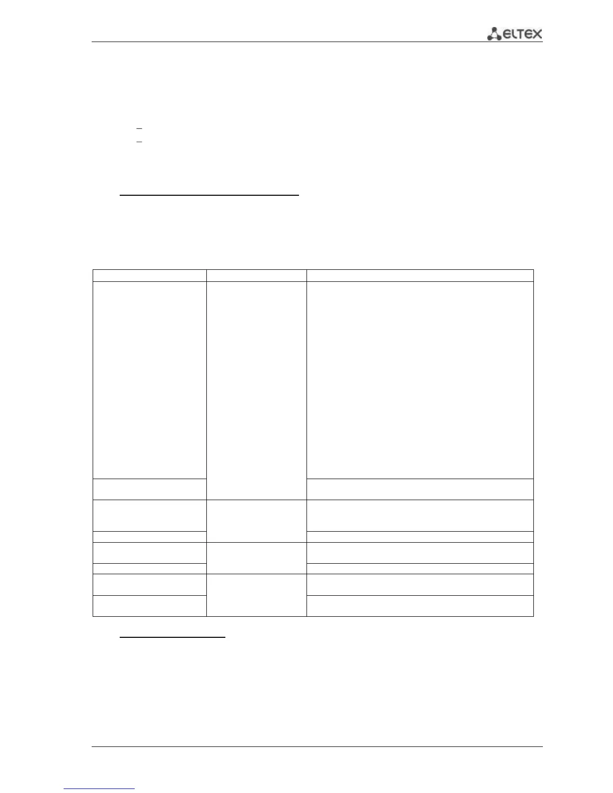 Page #135 background image