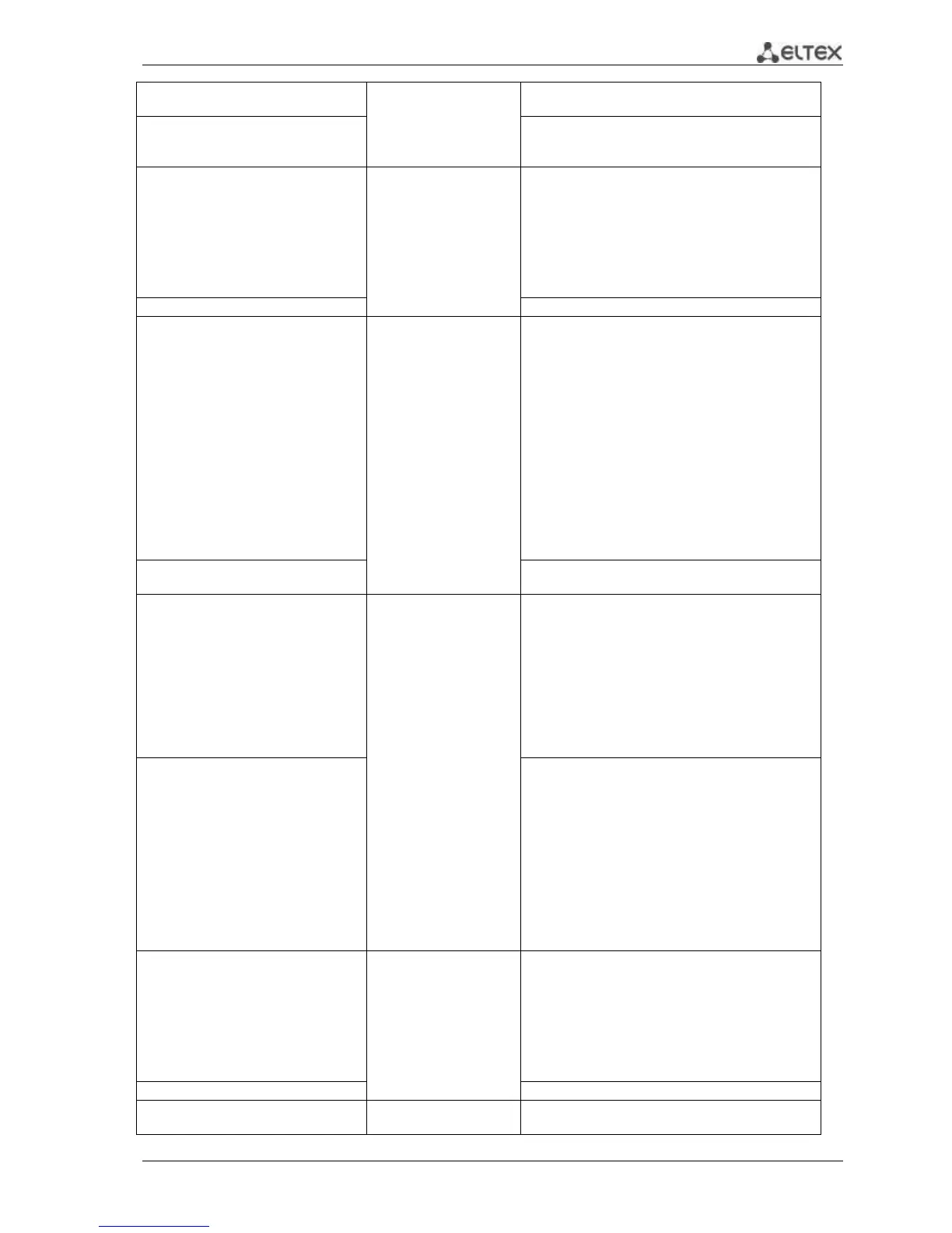 Page #137 background image