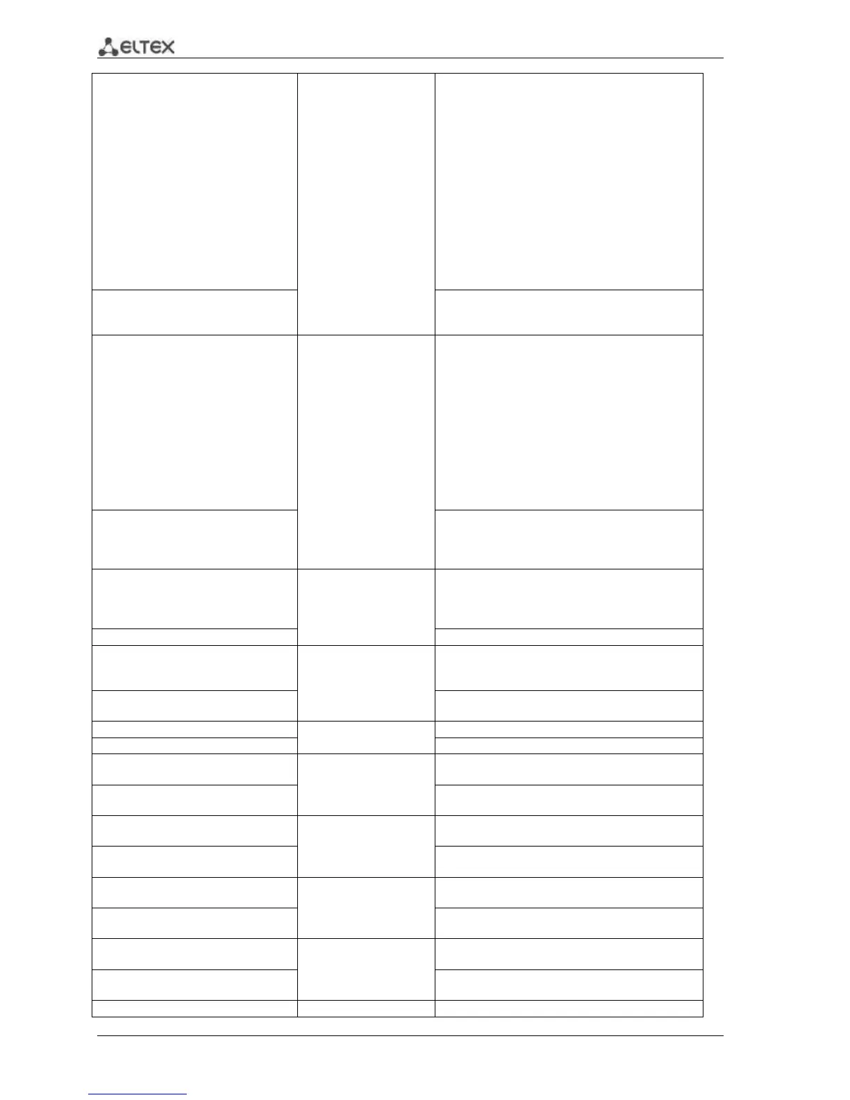Page #138 background image
