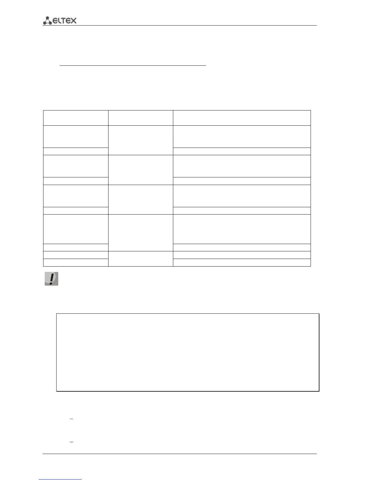 Page #162 background image