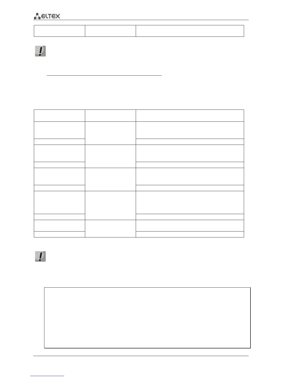 Page #164 background image