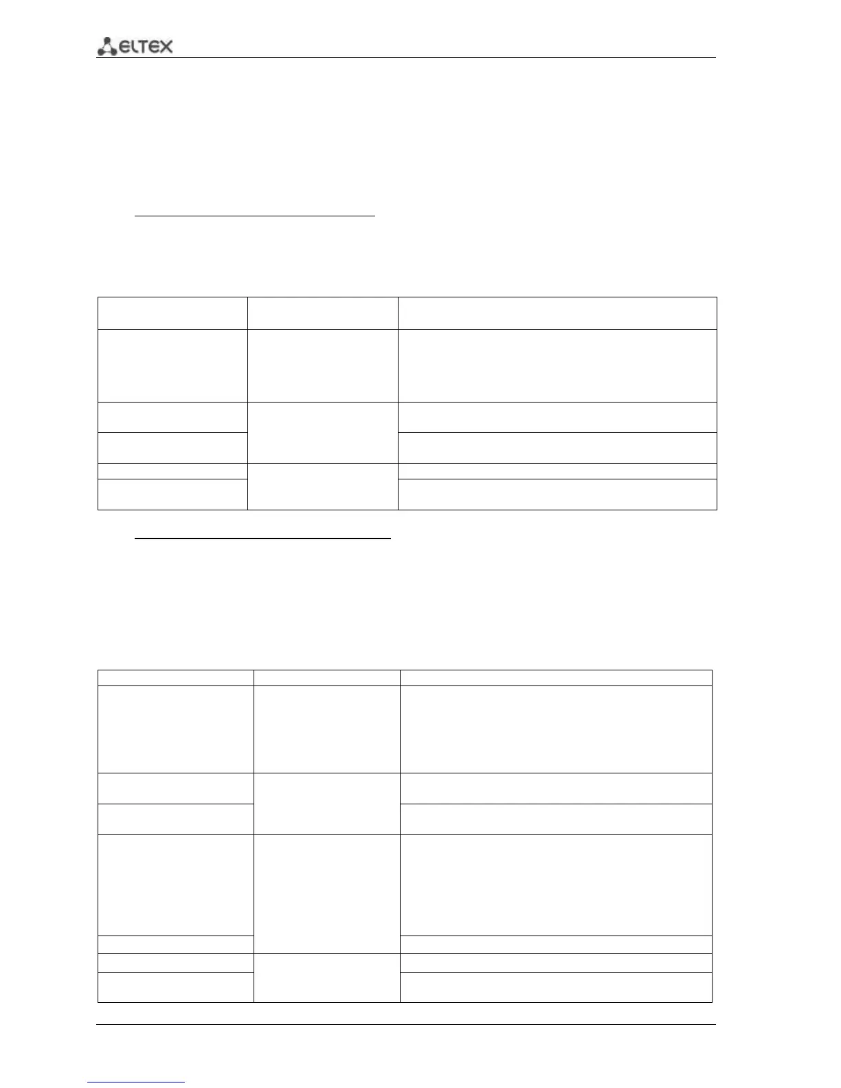 Page #168 background image