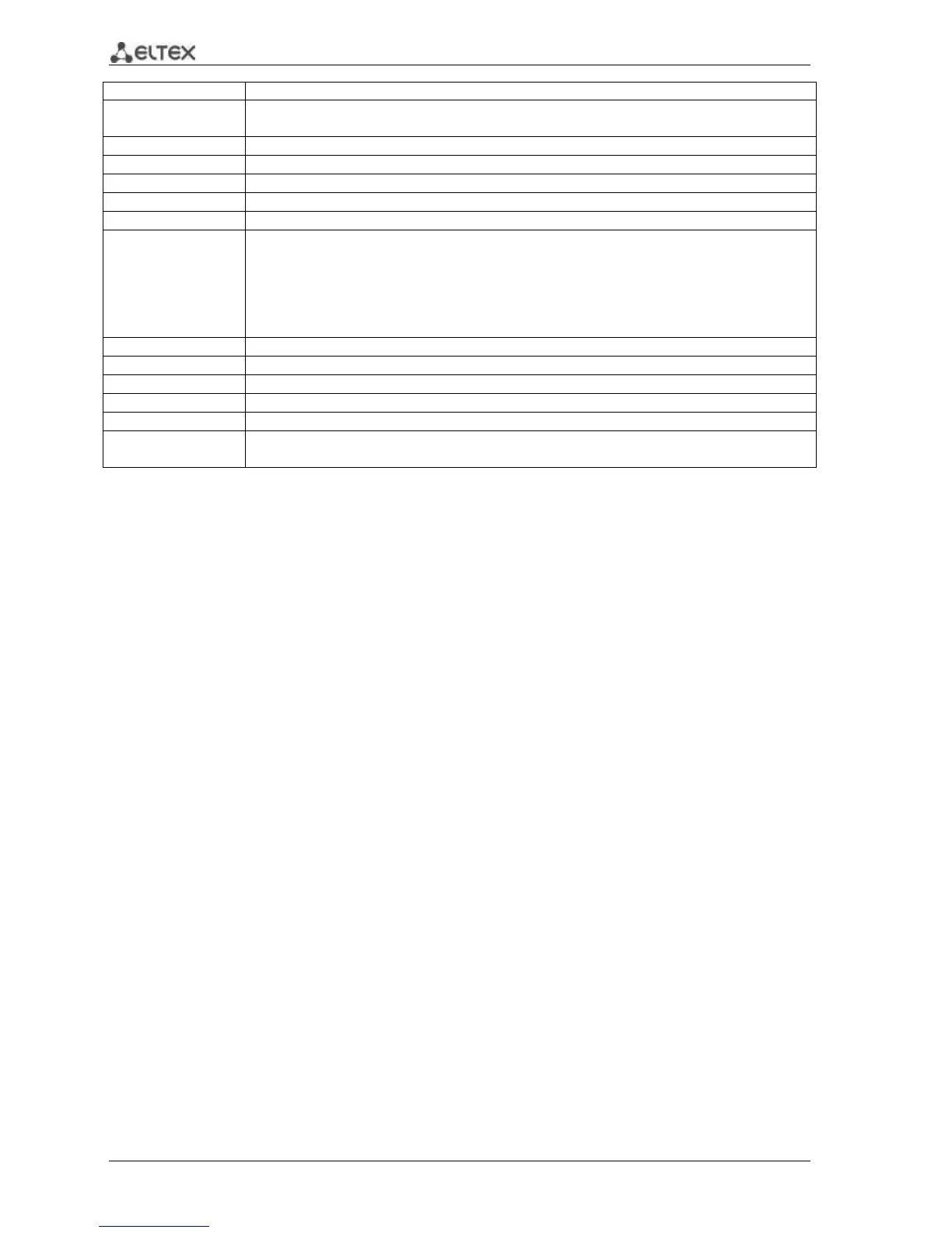 Page #170 background image