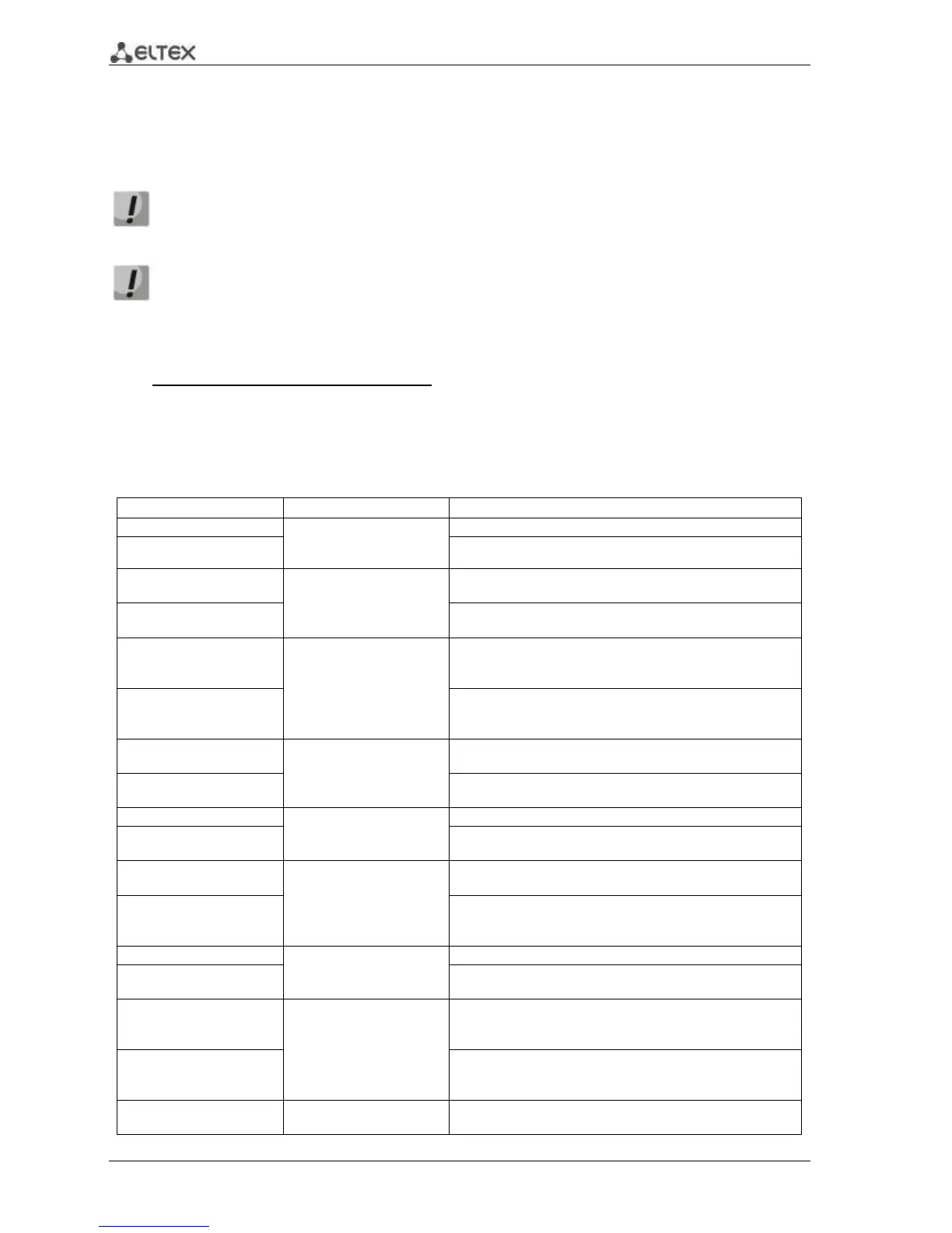 Page #180 background image