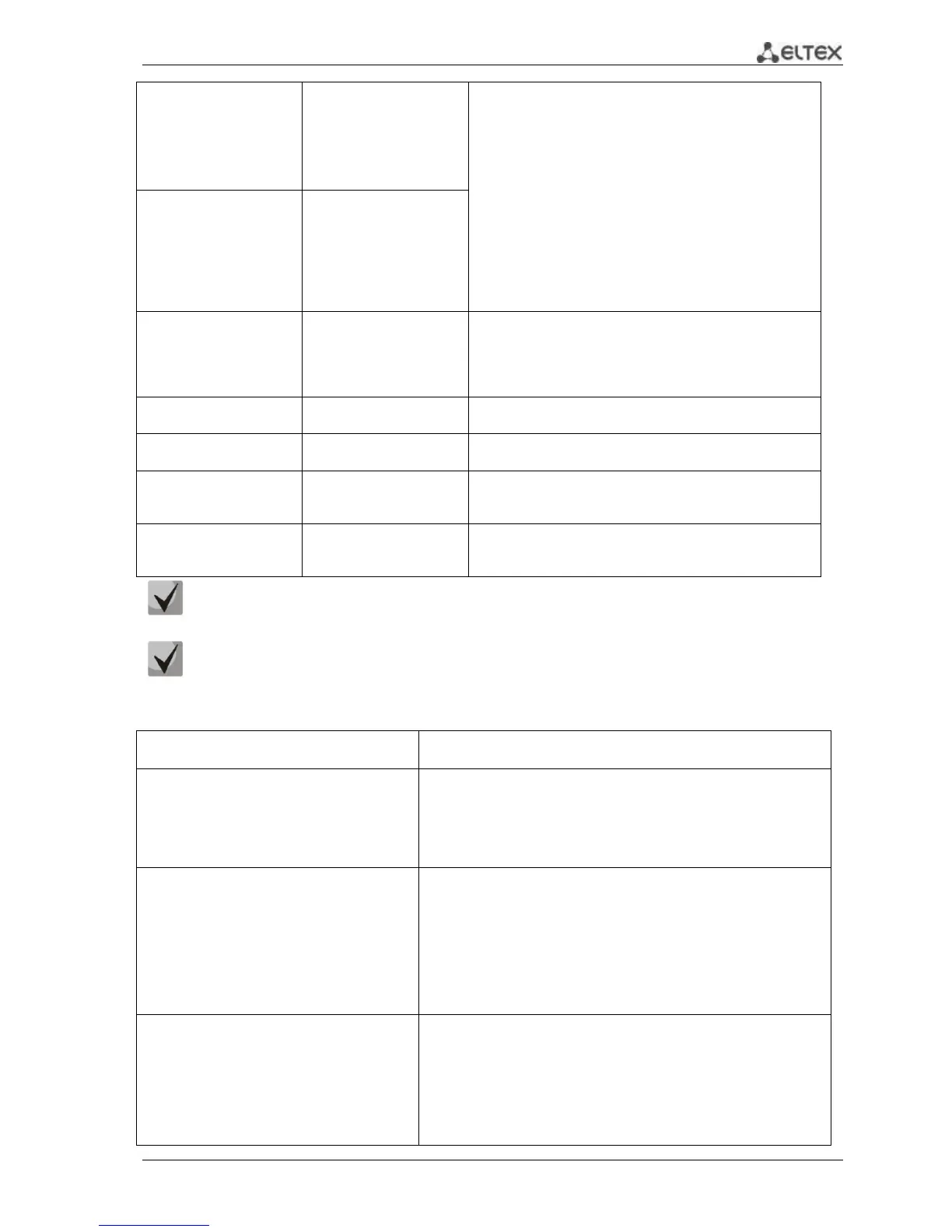 Page #199 background image