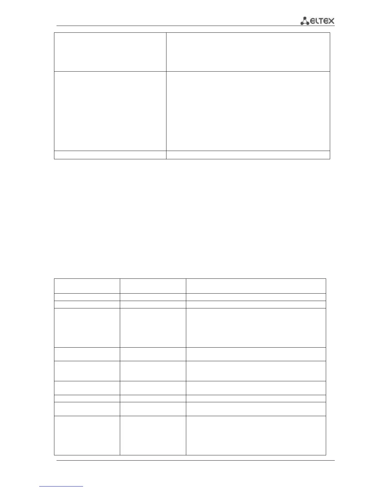 Page #201 background image