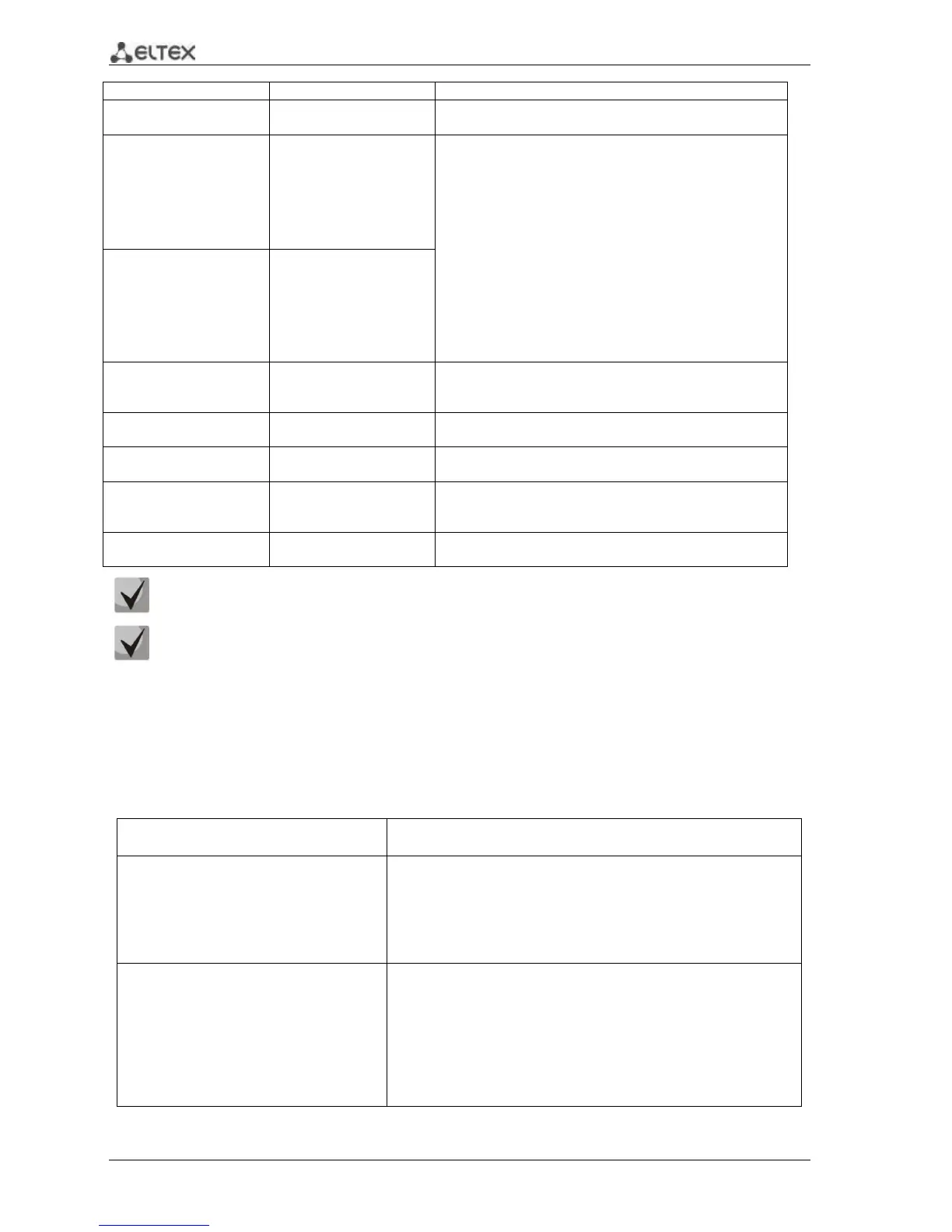 Page #202 background image