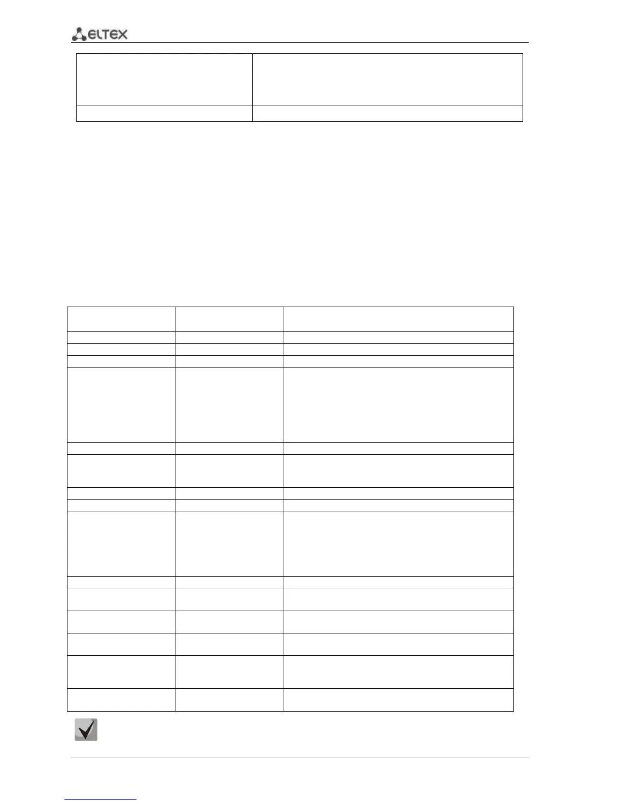 Page #204 background image