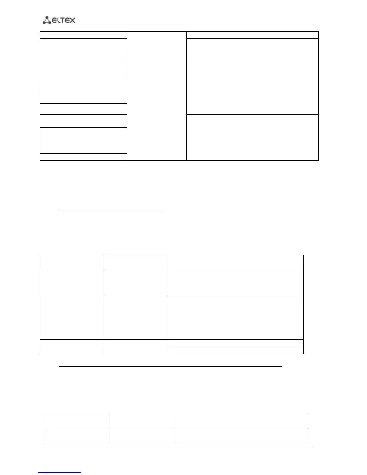 Page #206 background image