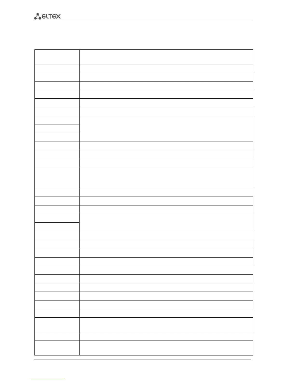 Page #228 background image