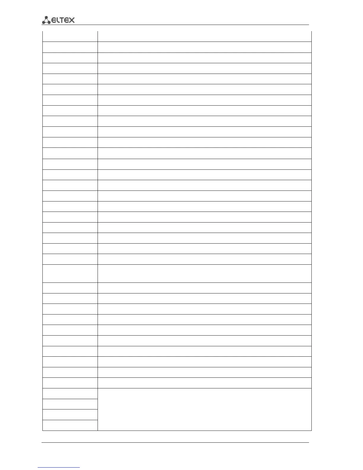 Page #230 background image