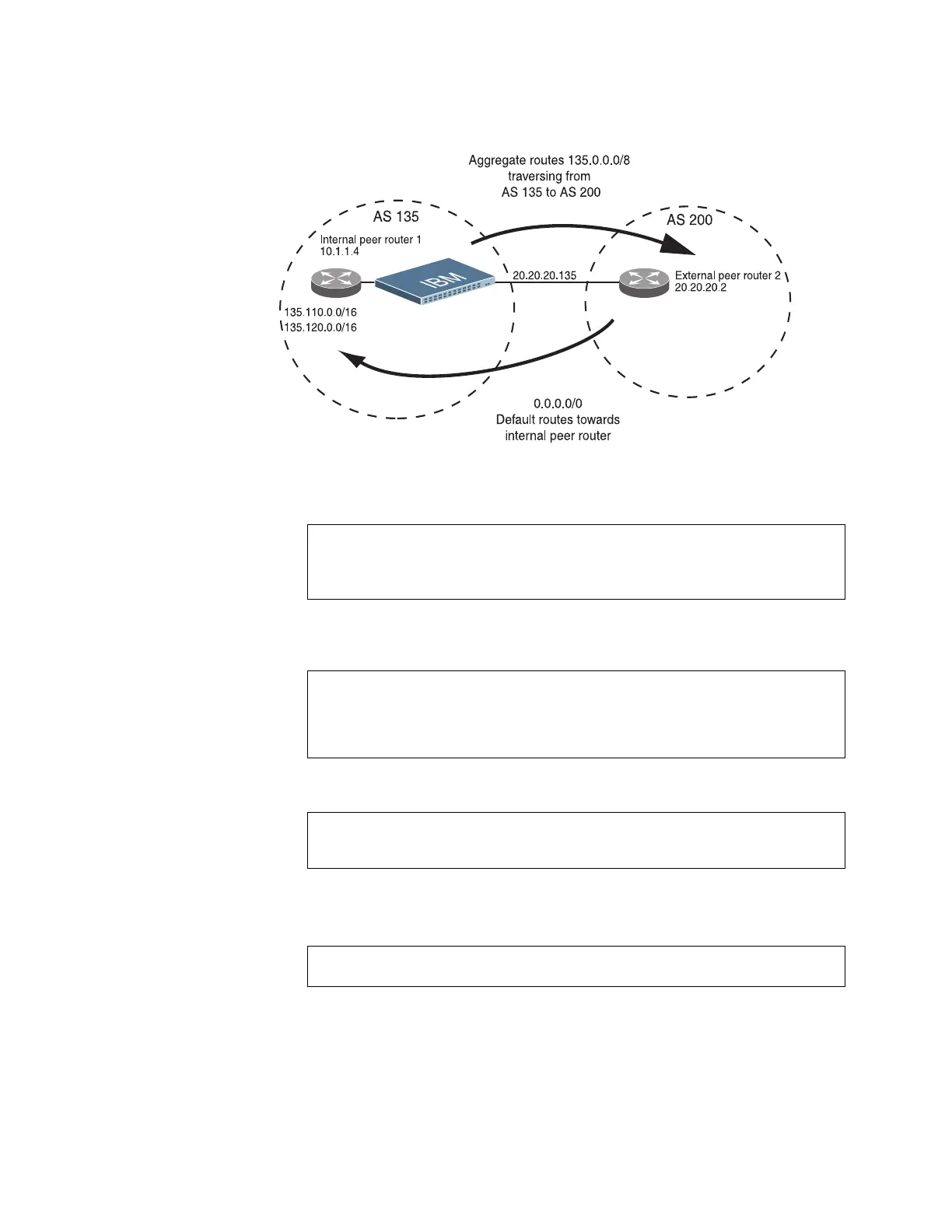 Page #257 background image
