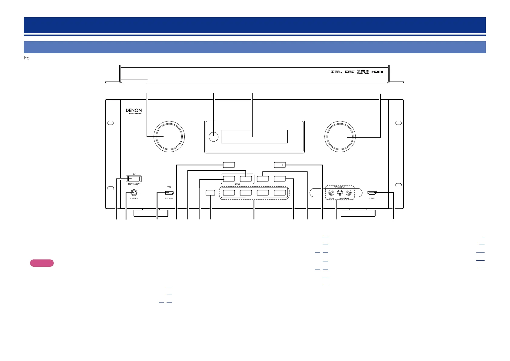 Page #117 background image