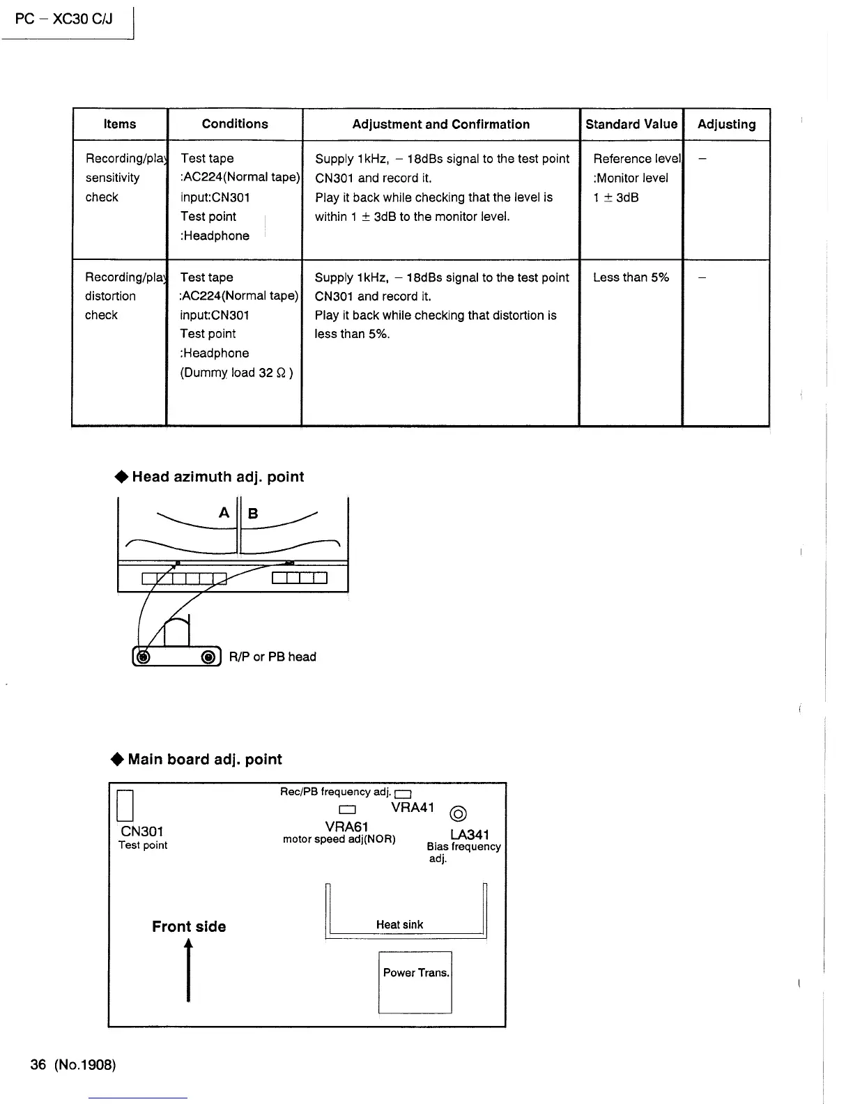 Page #36 background image