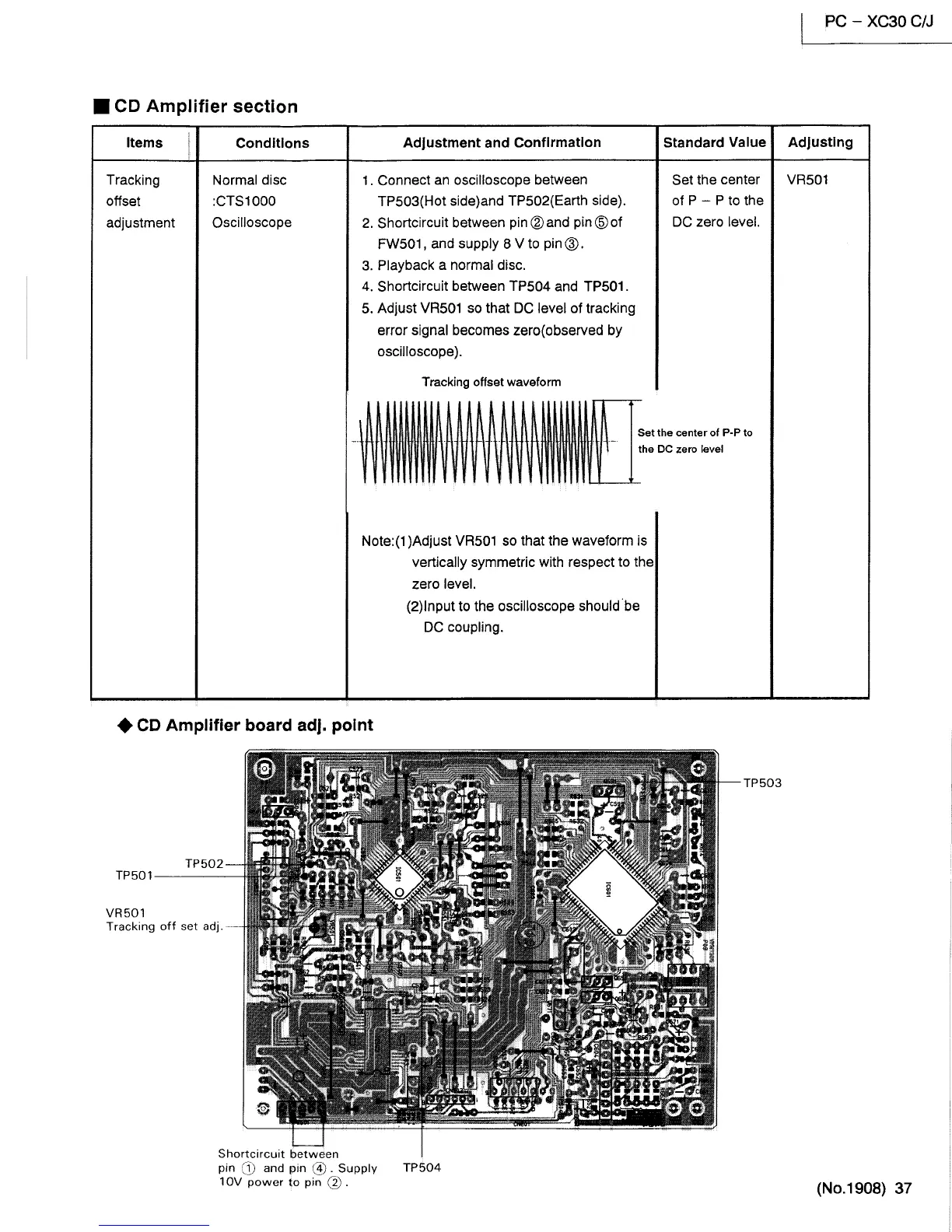 Page #37 background image