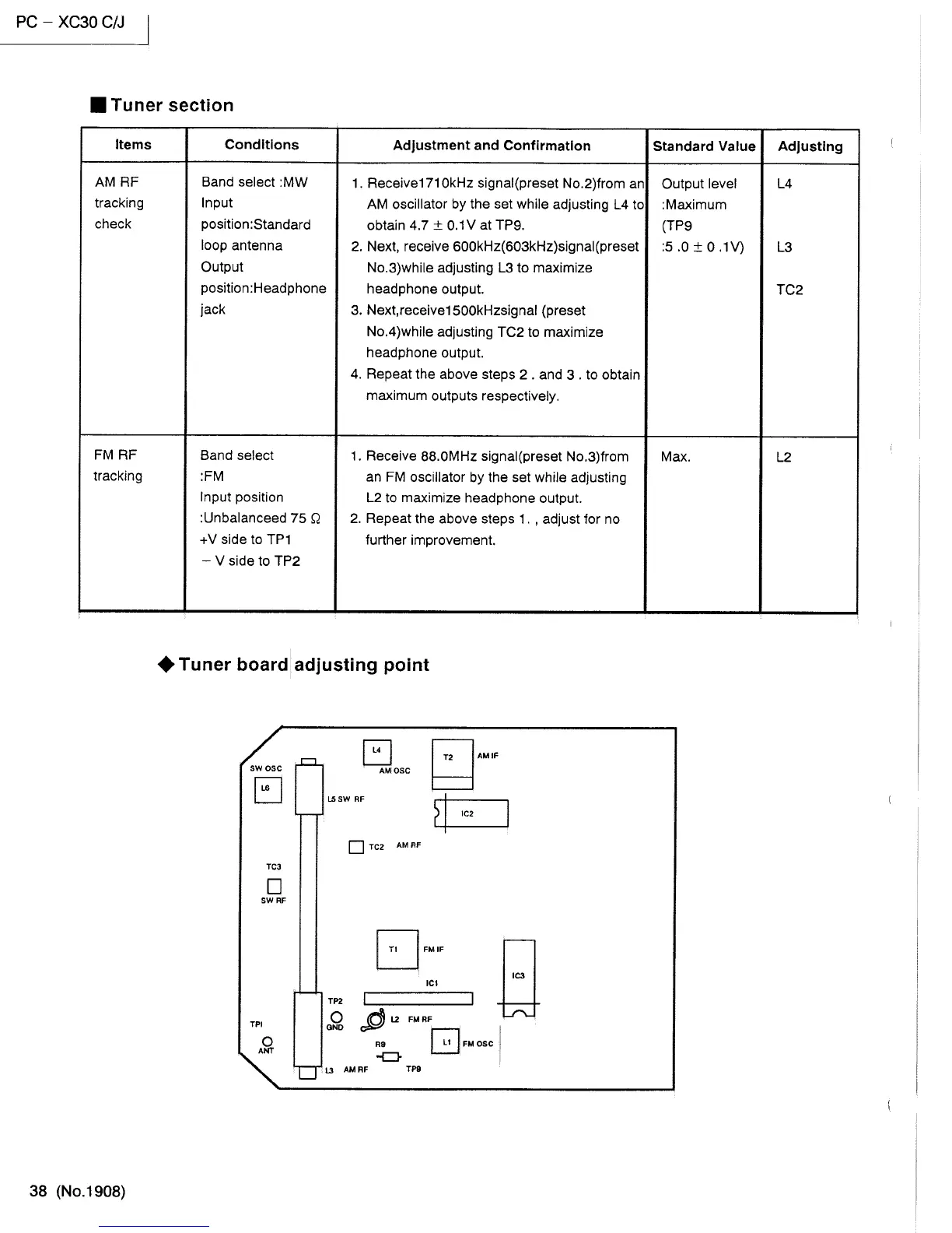 Page #38 background image