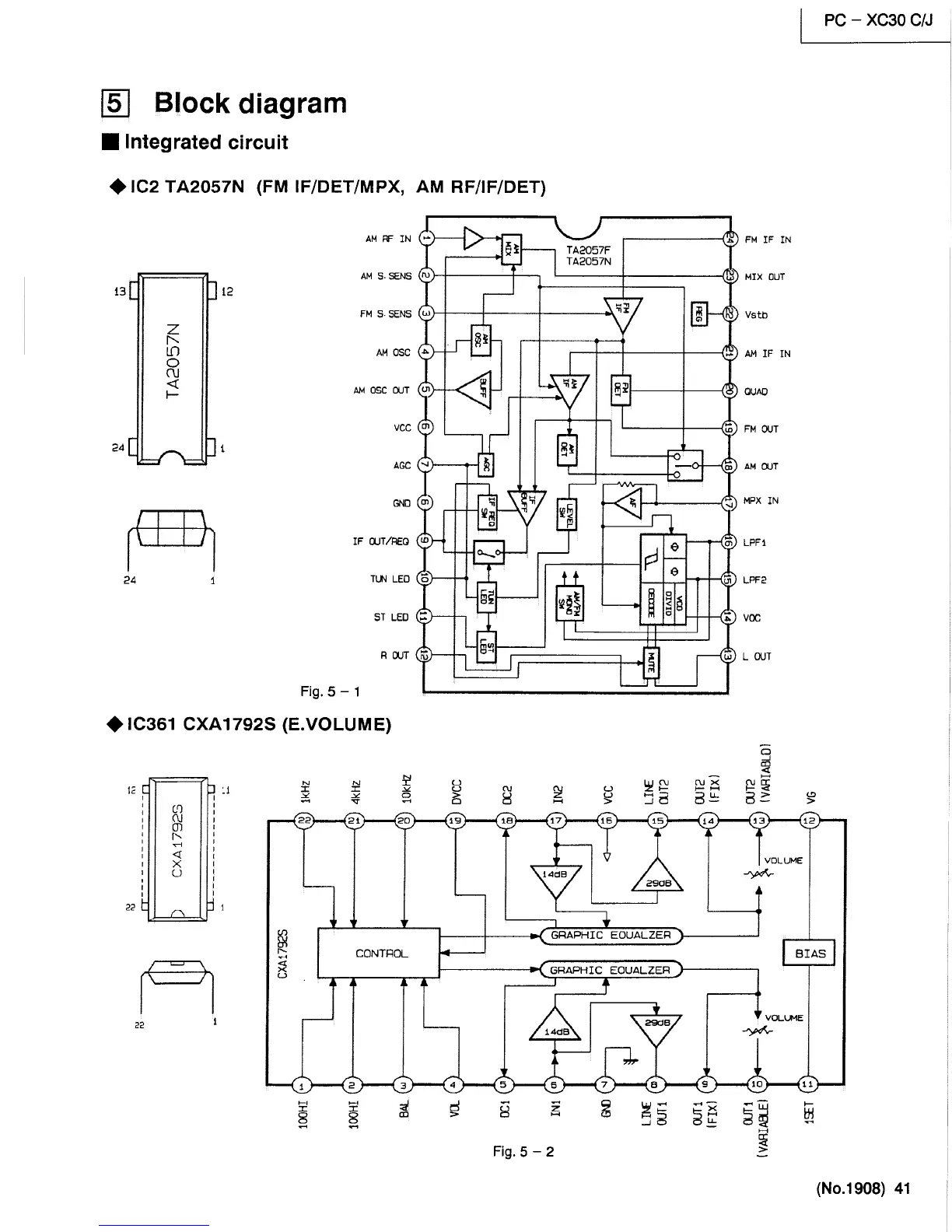 Page #41 background image