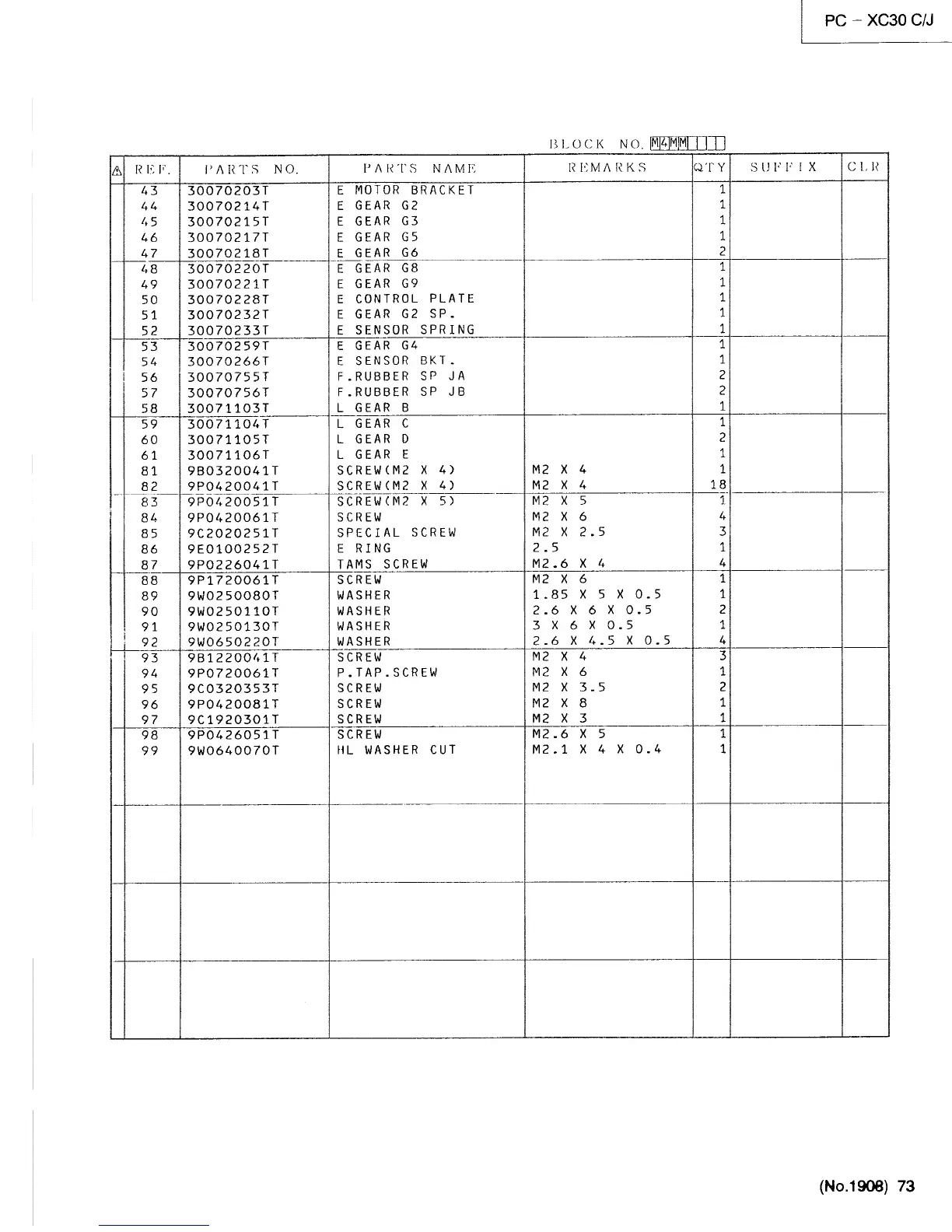 Page #87 background image