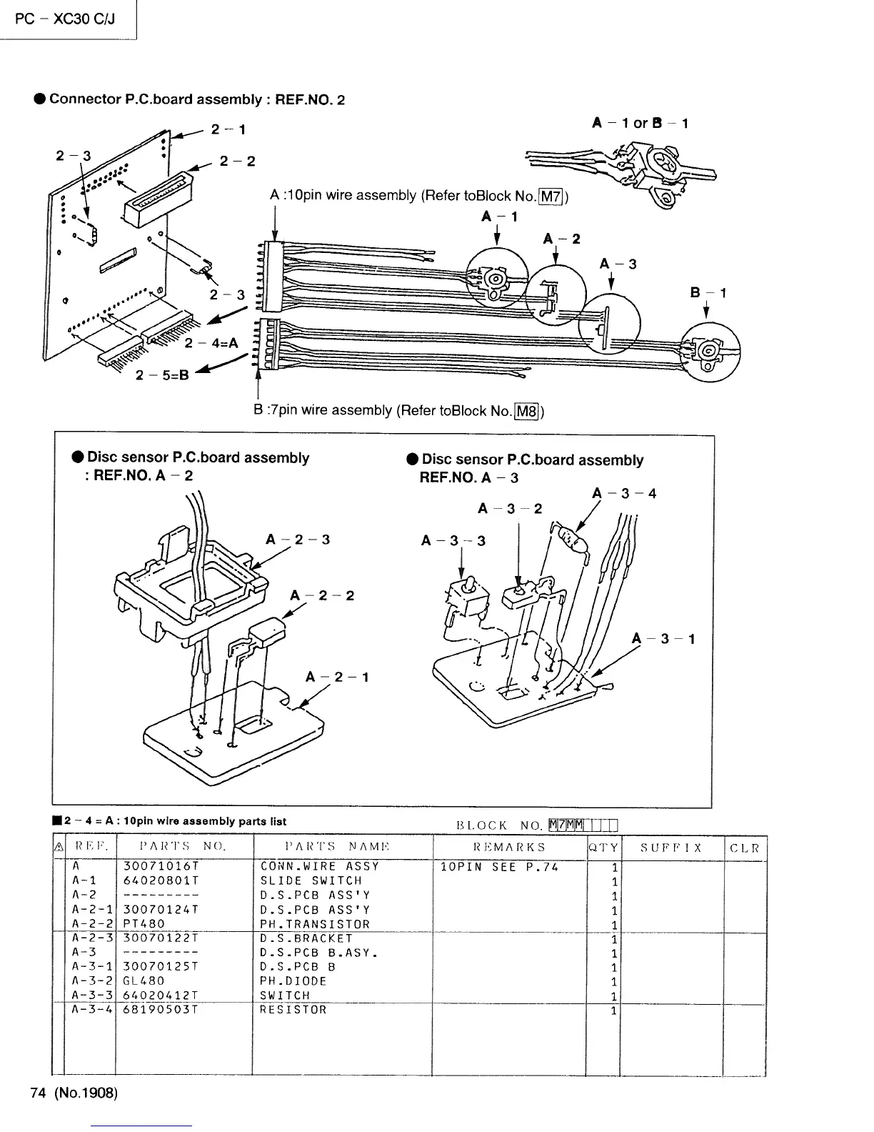 Page #88 background image