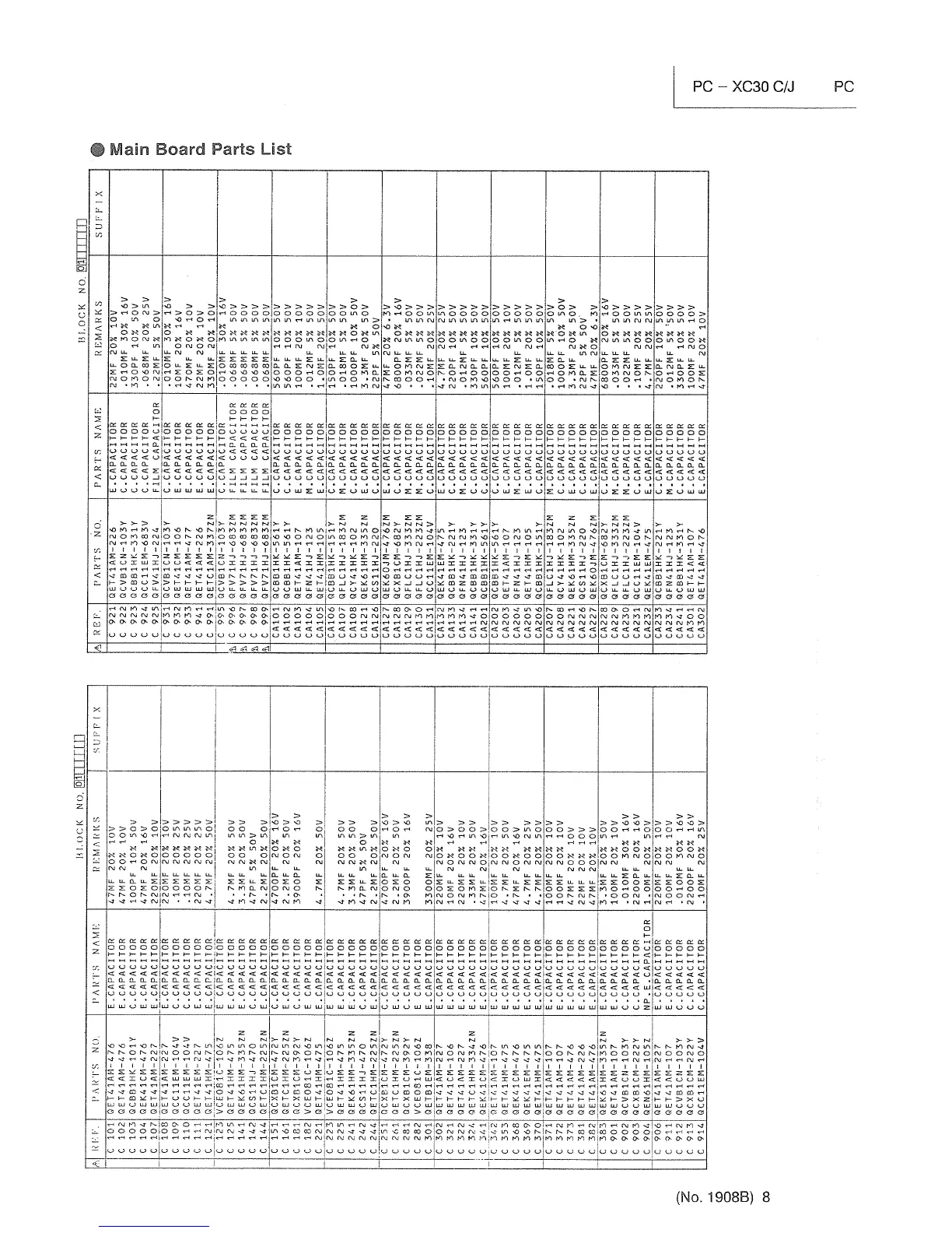 Page #105 background image