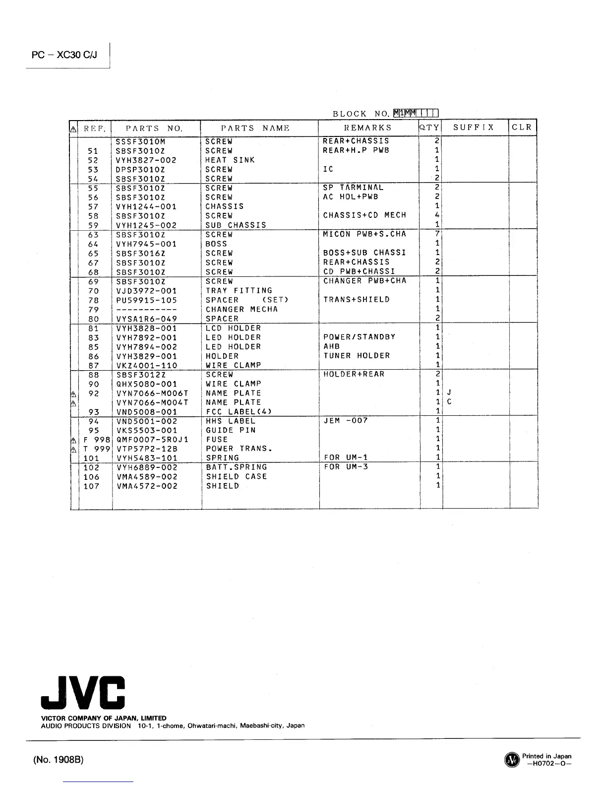 Page #122 background image