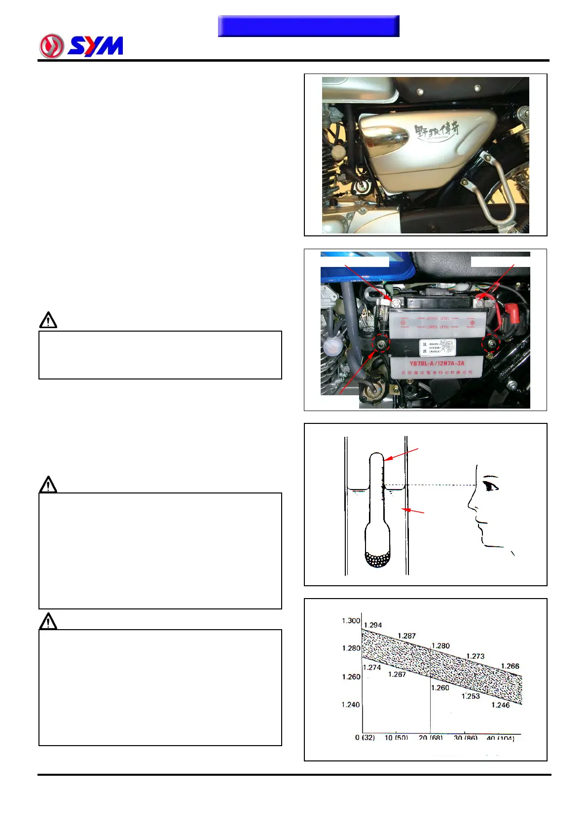 Page #198 background image