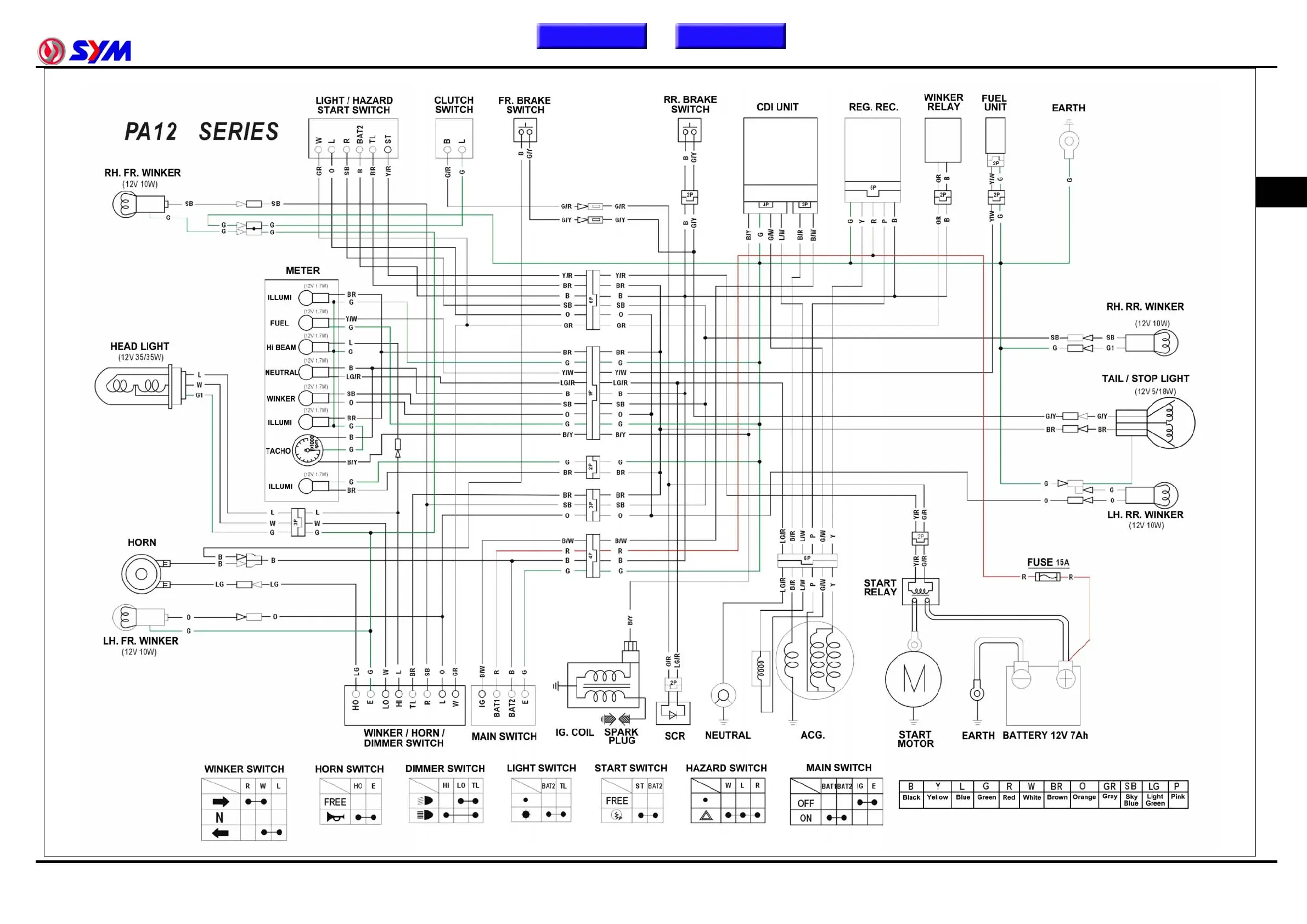 Page #230 background image