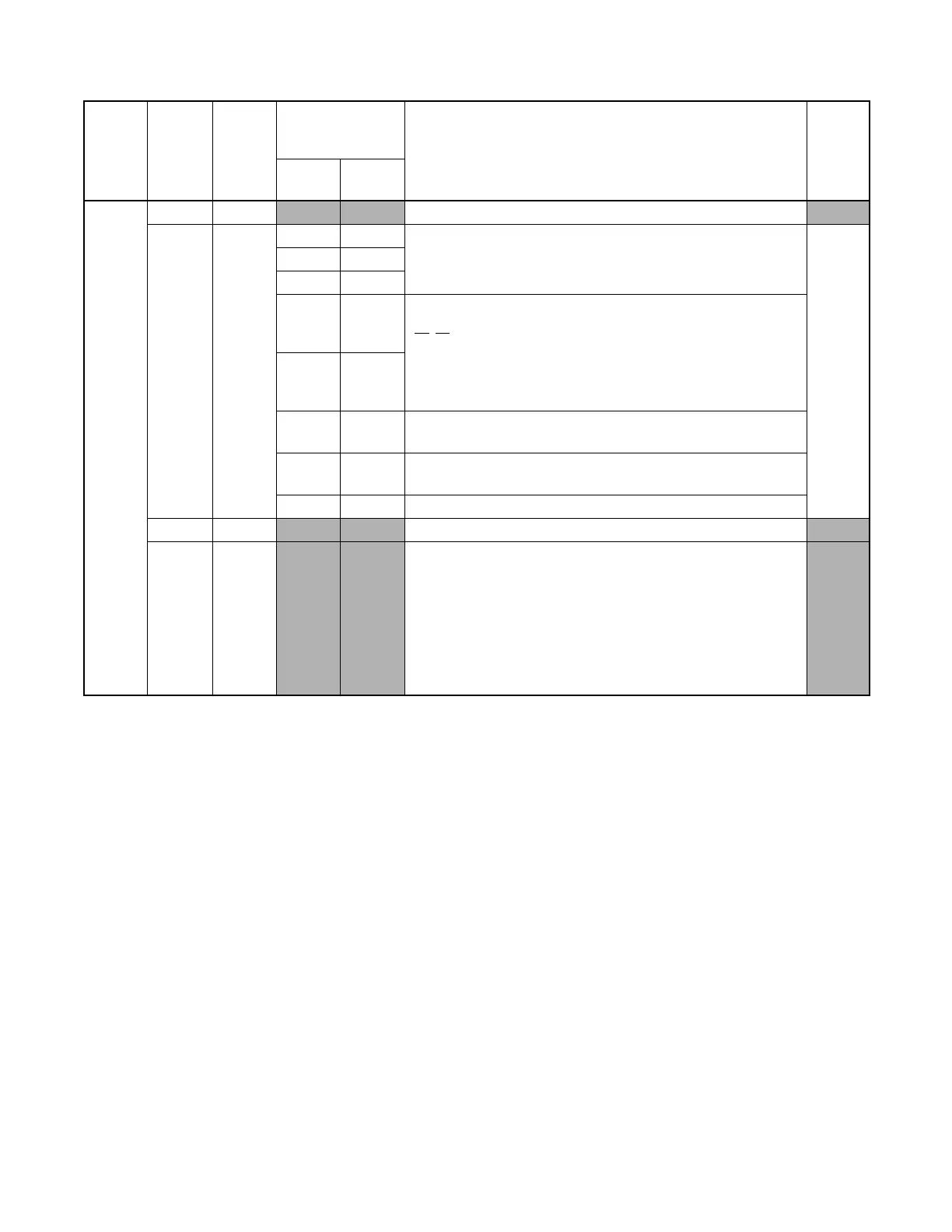 Page #701 background image