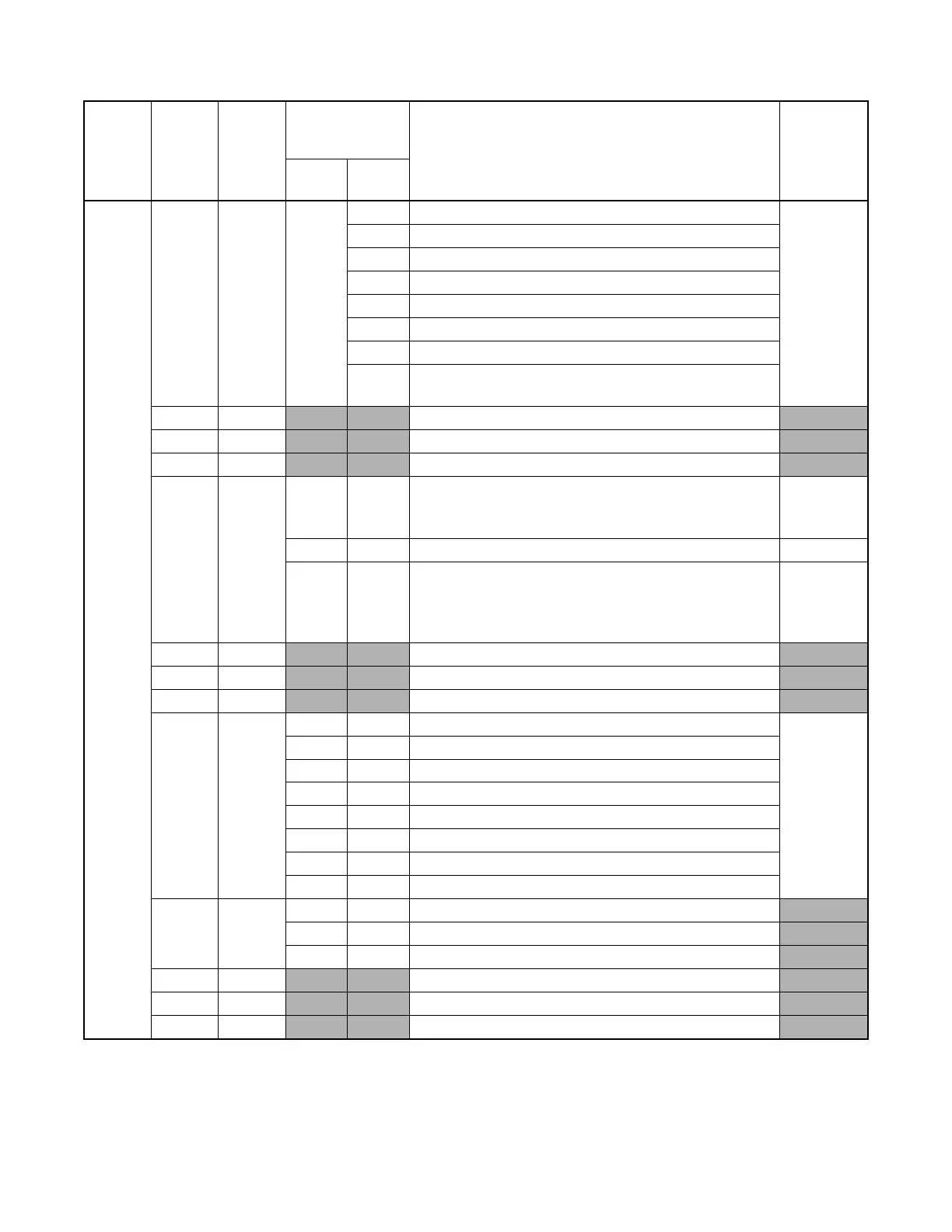Page #702 background image