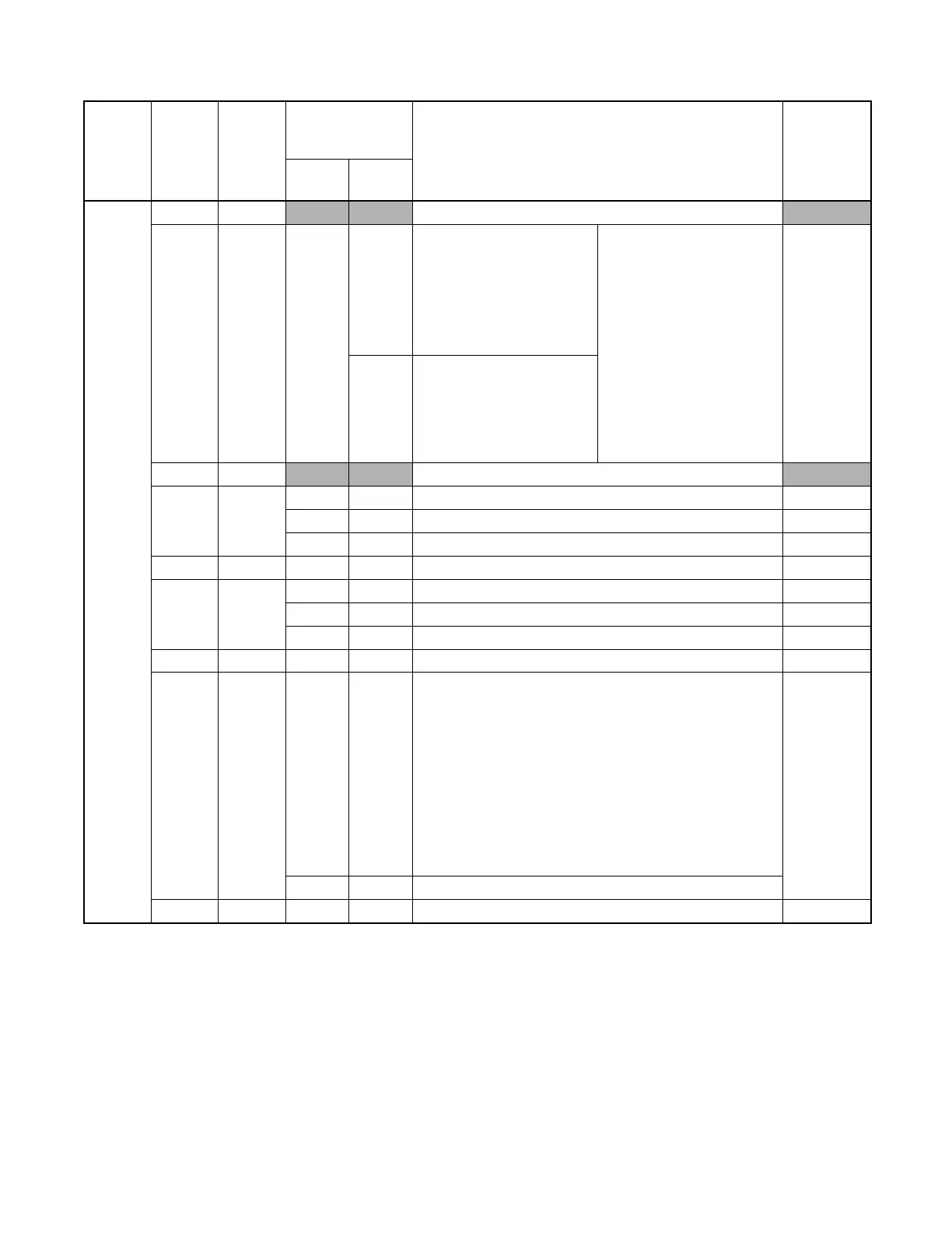 Page #708 background image