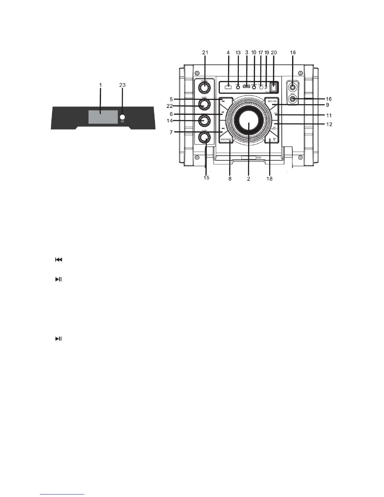 Page #3 background image