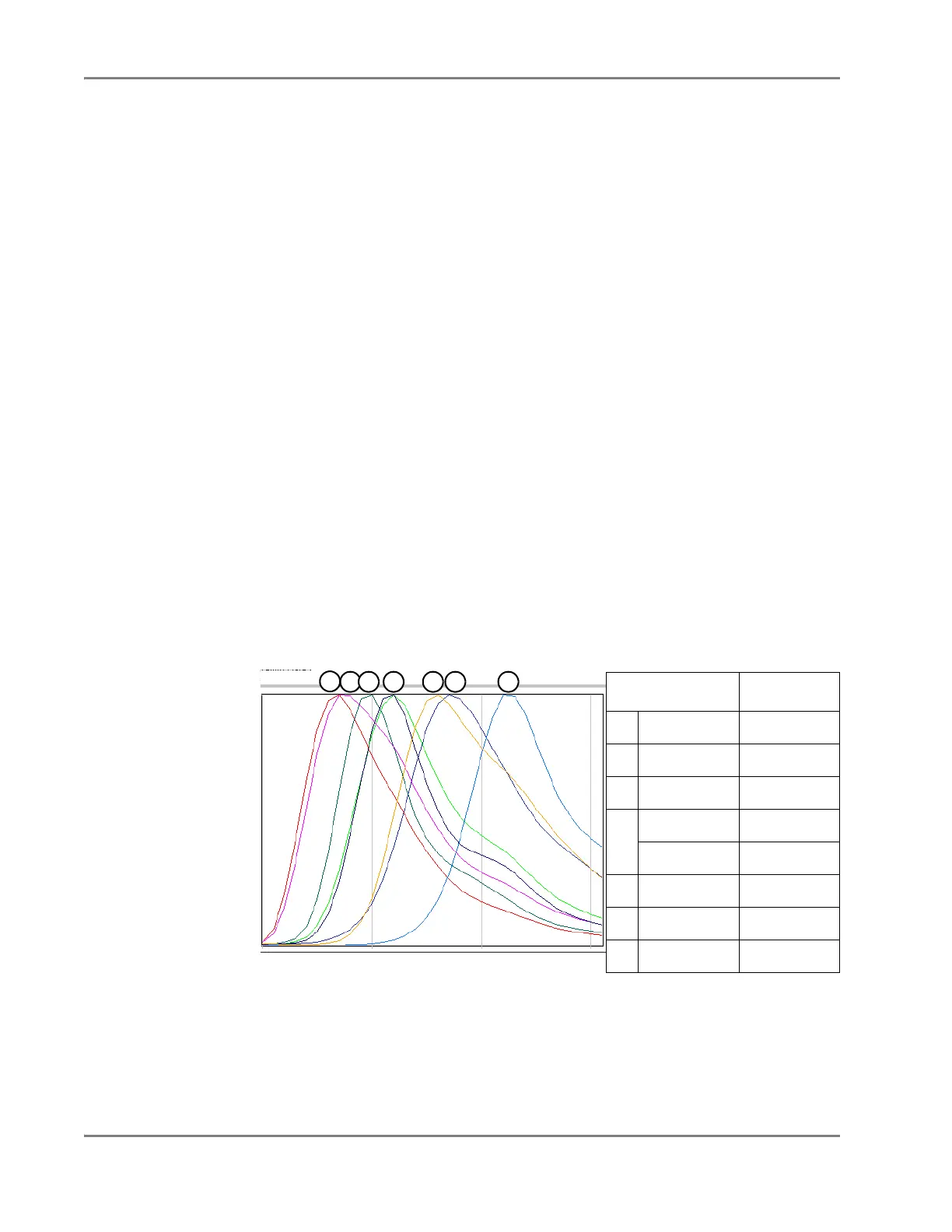Page #252 background image