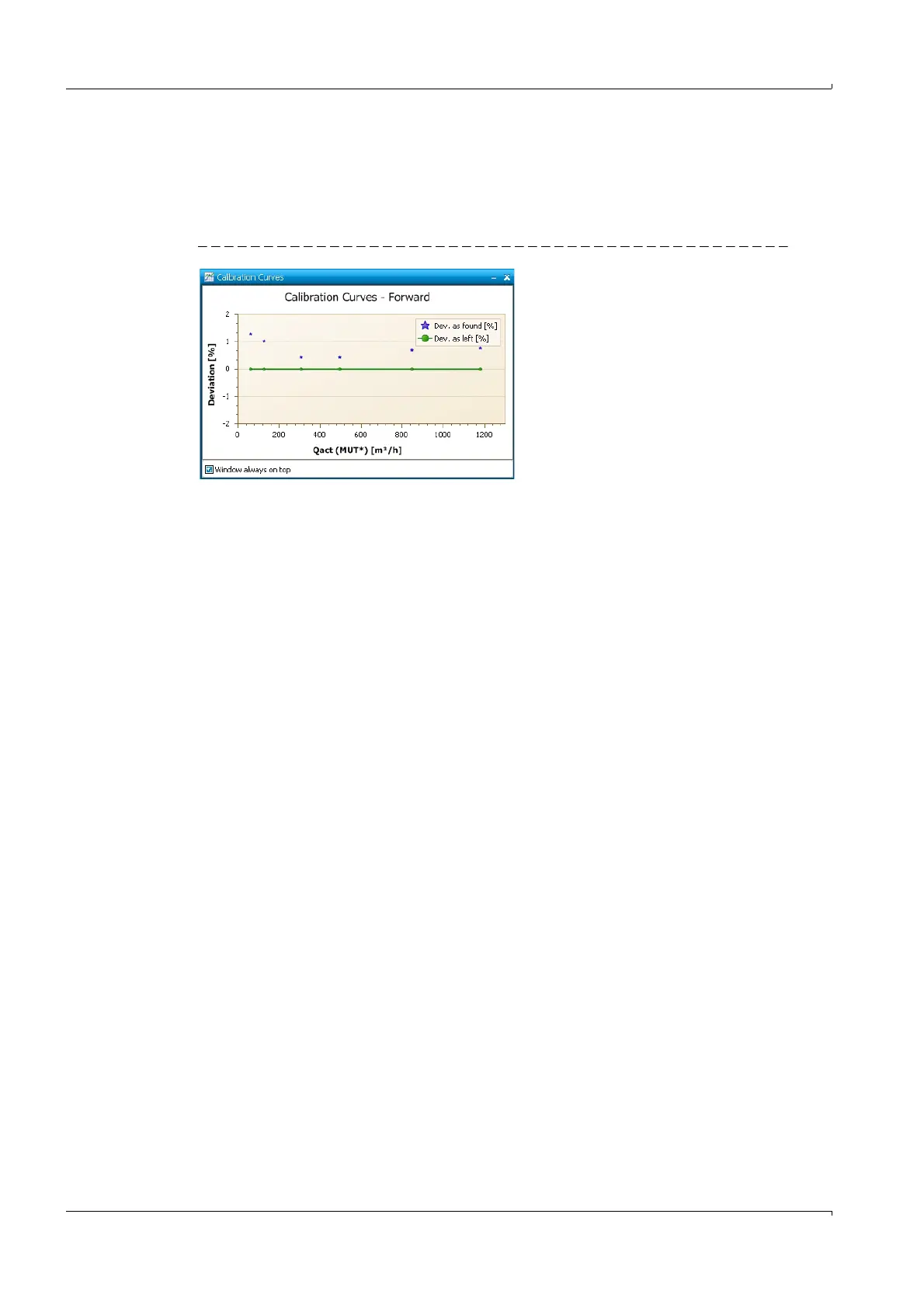 Page #74 background image