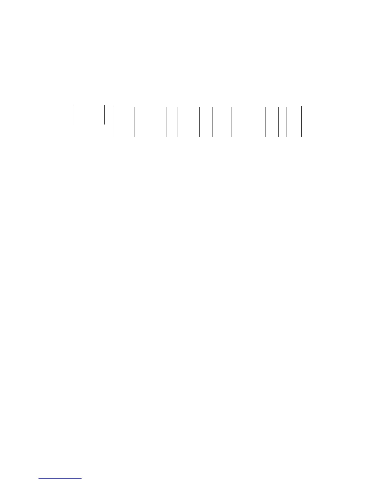Page #427 background image
