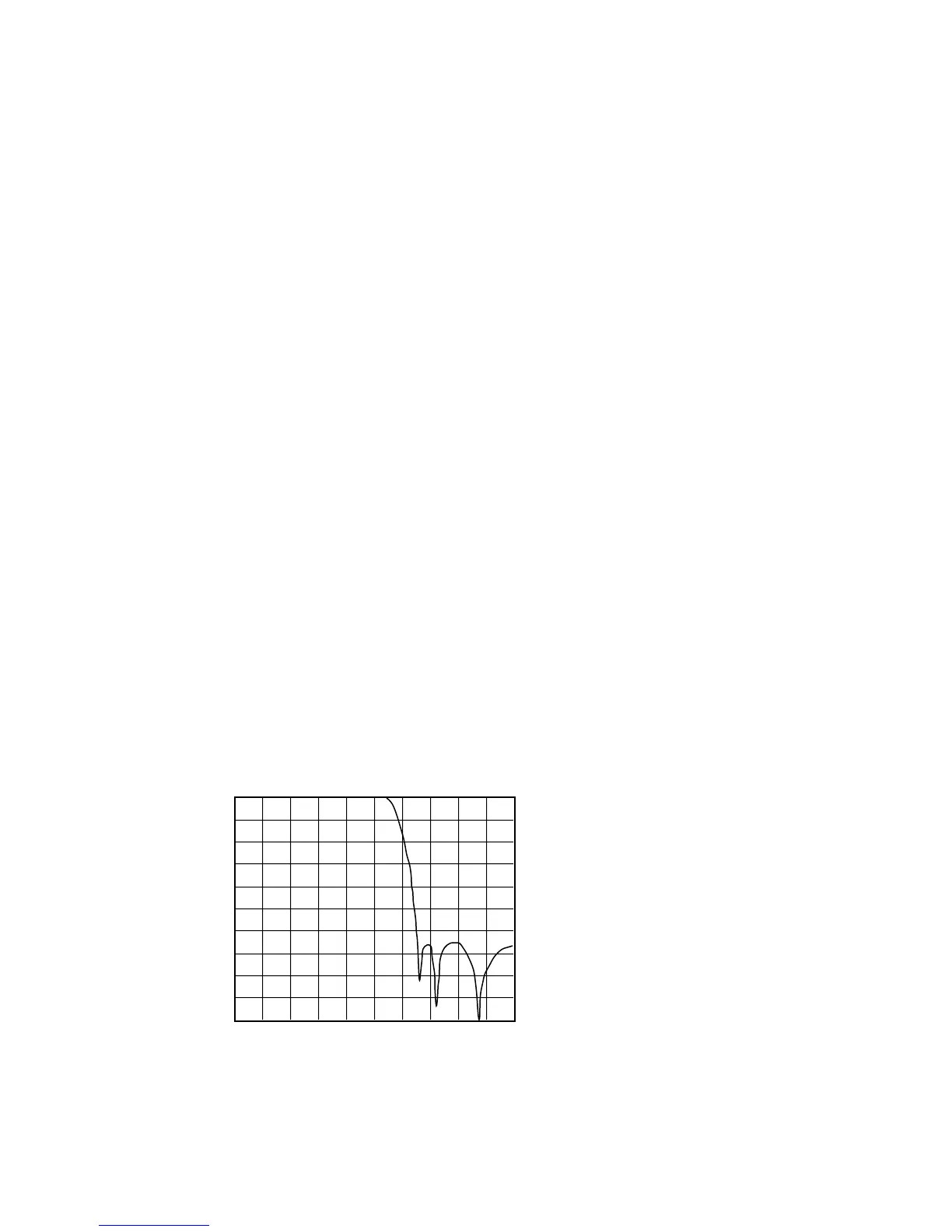 Page #168 background image