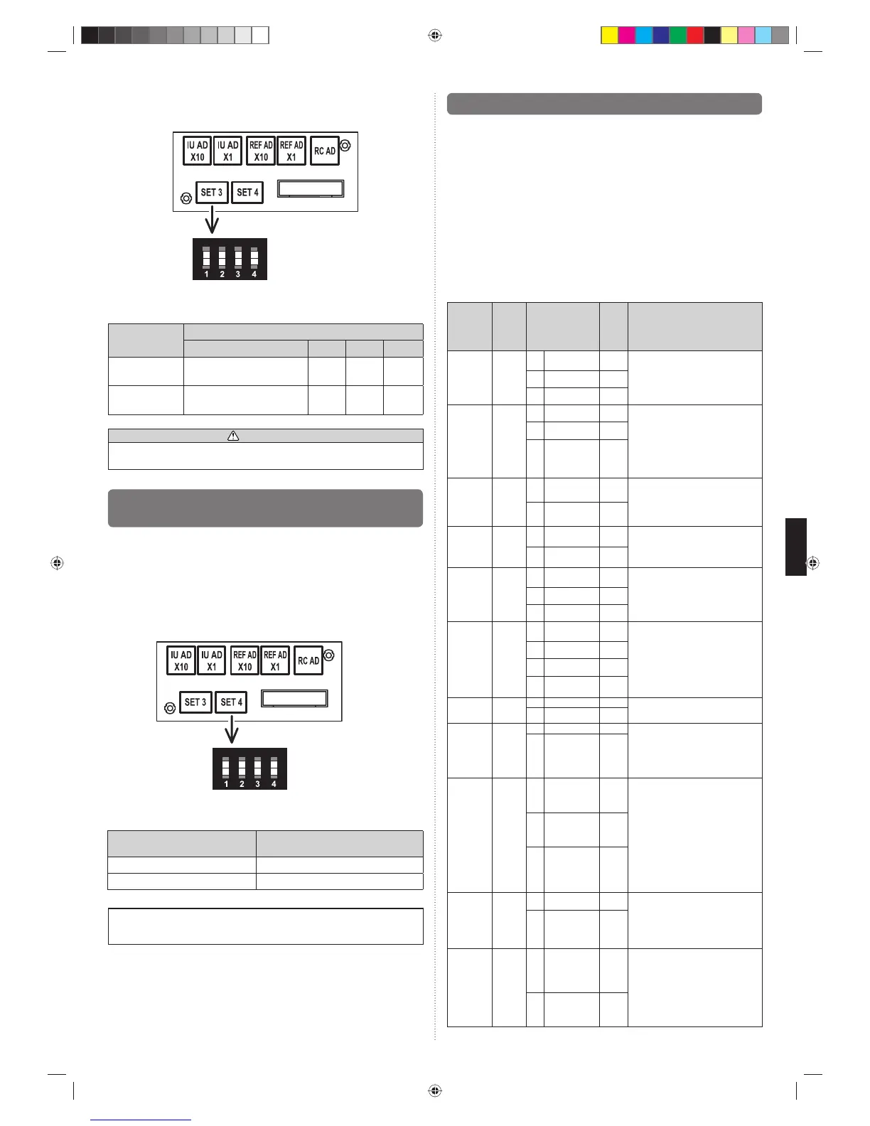 Page #77 background image