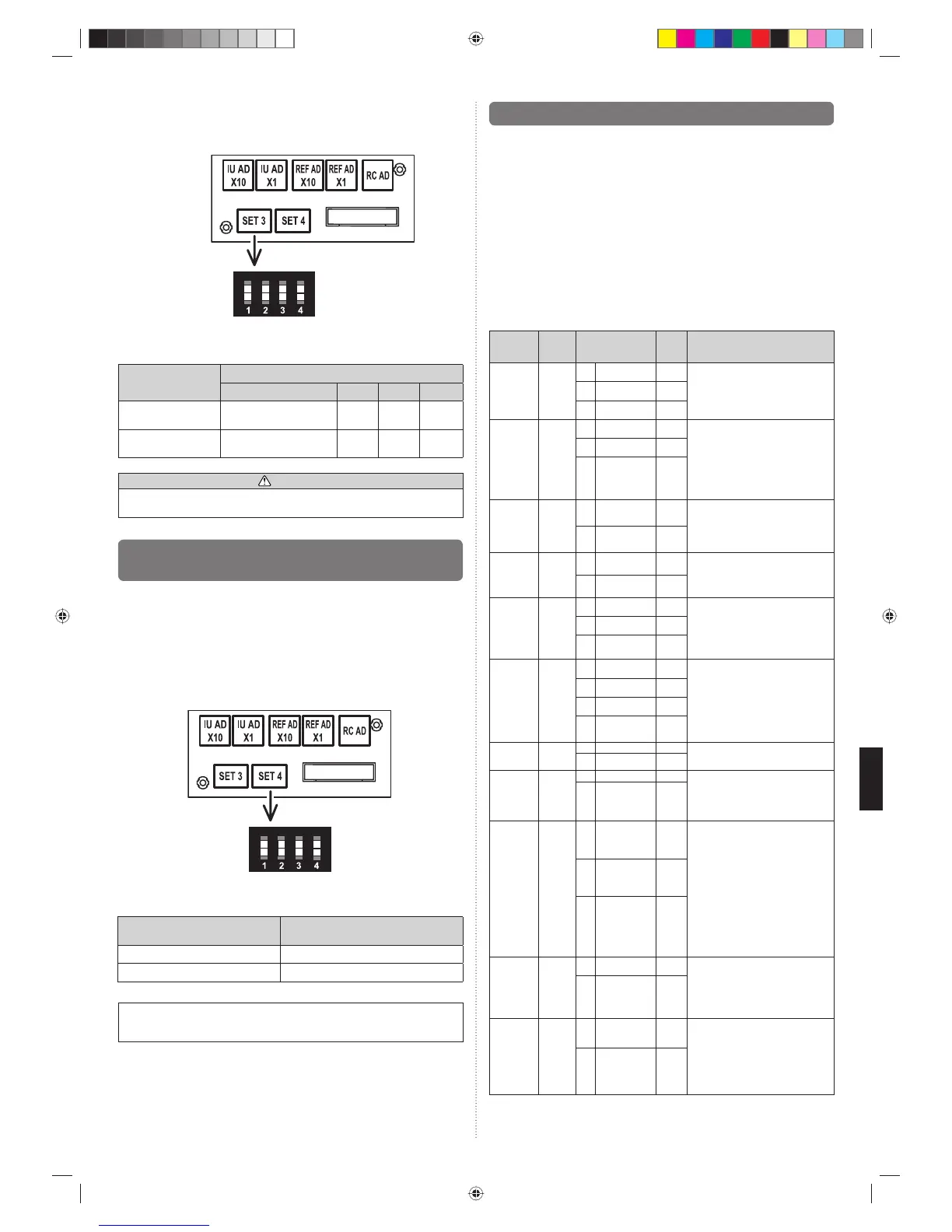 Page #109 background image