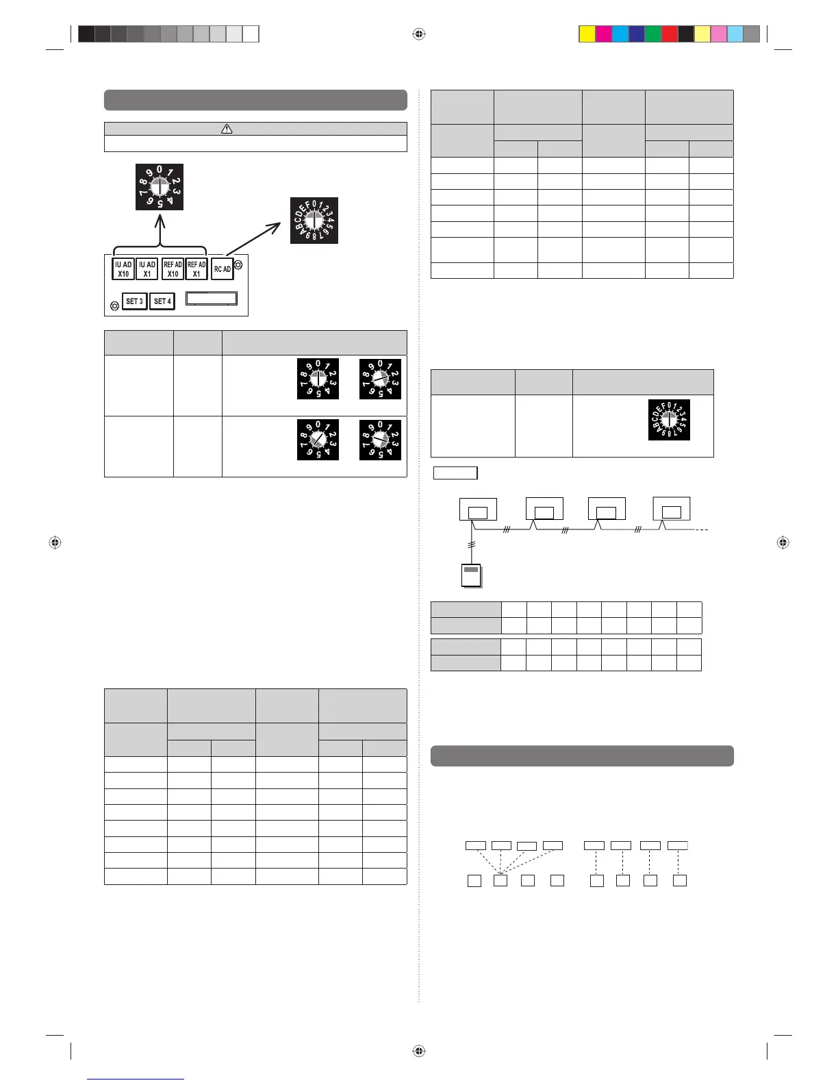 Page #124 background image