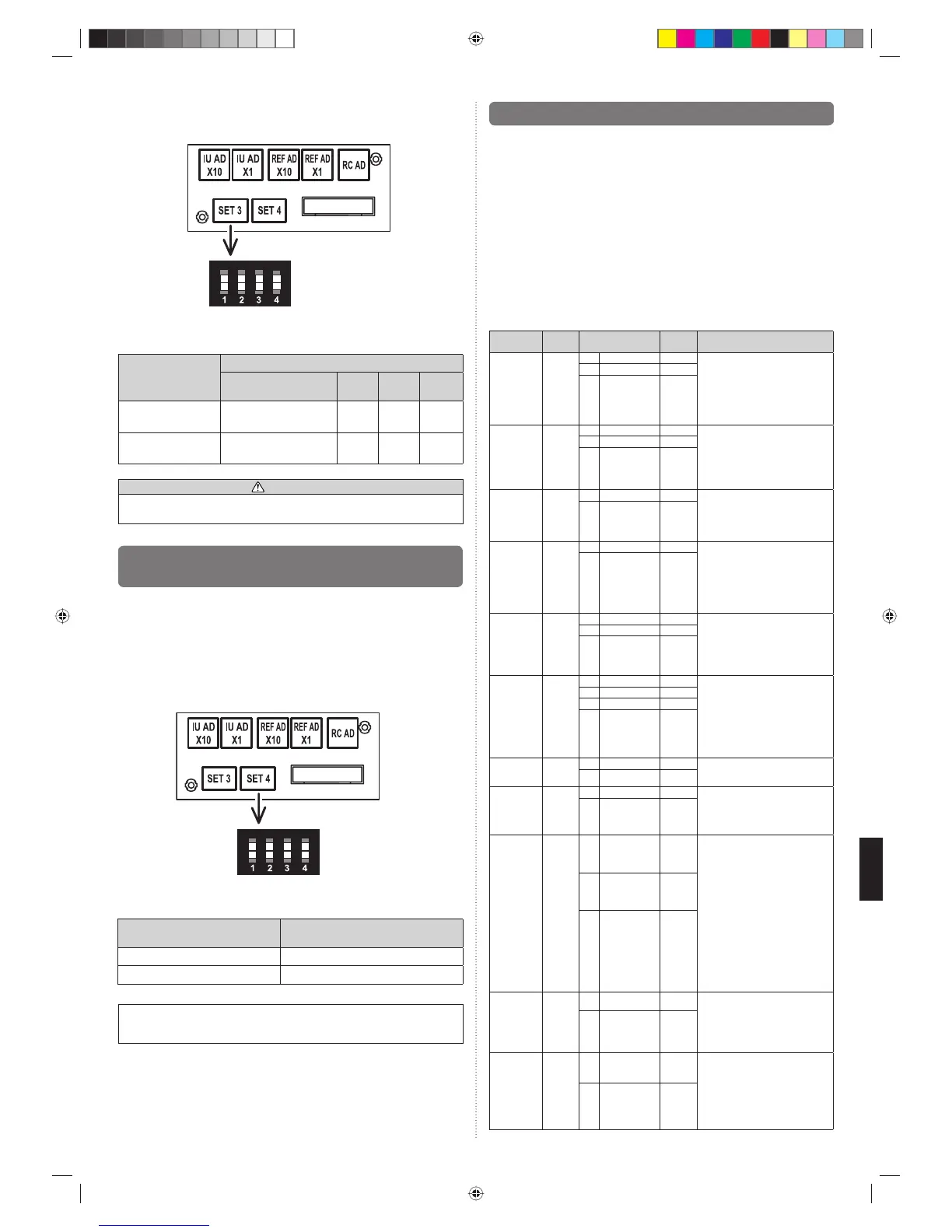 Page #125 background image