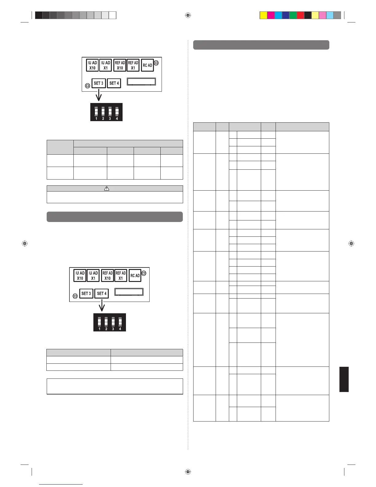 Page #141 background image