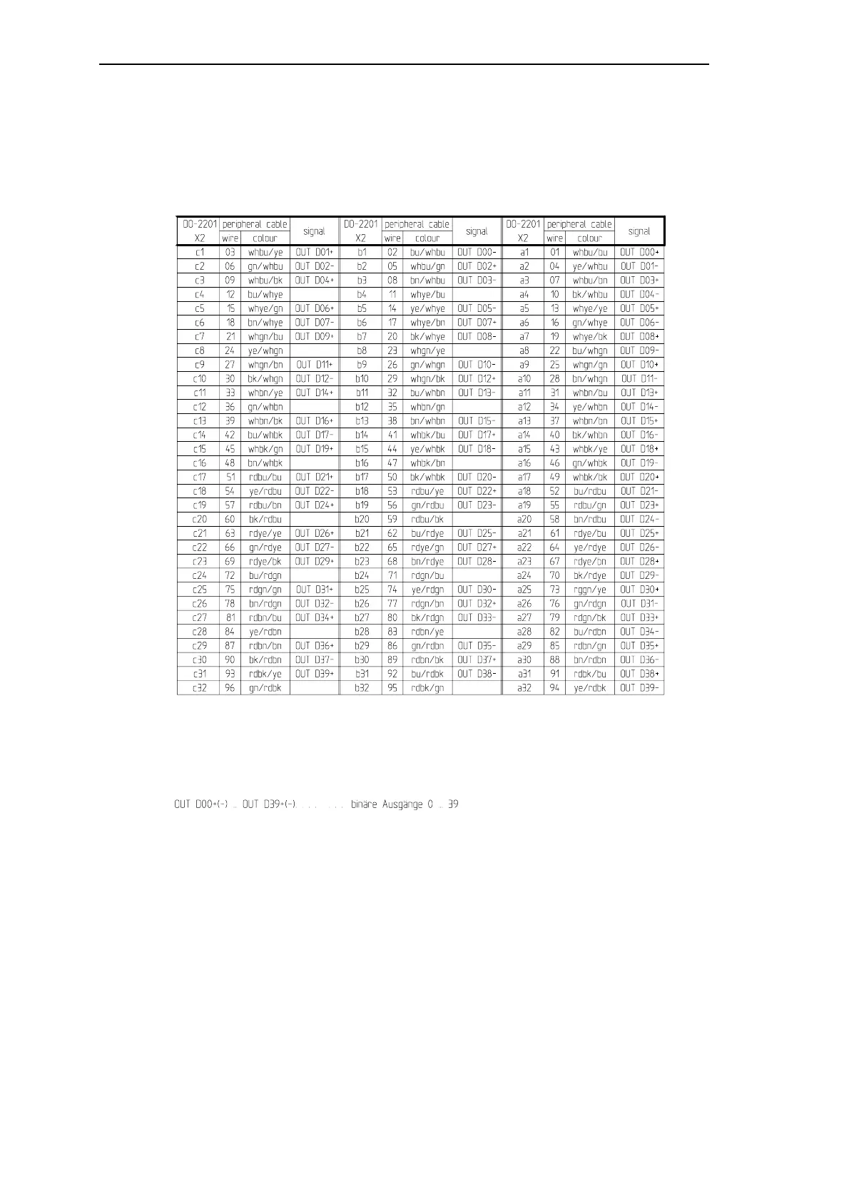 Page #120 background image