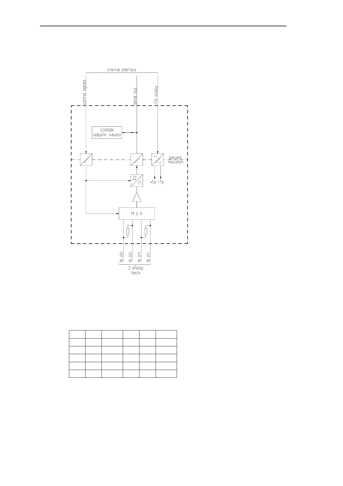 Page #148 background image