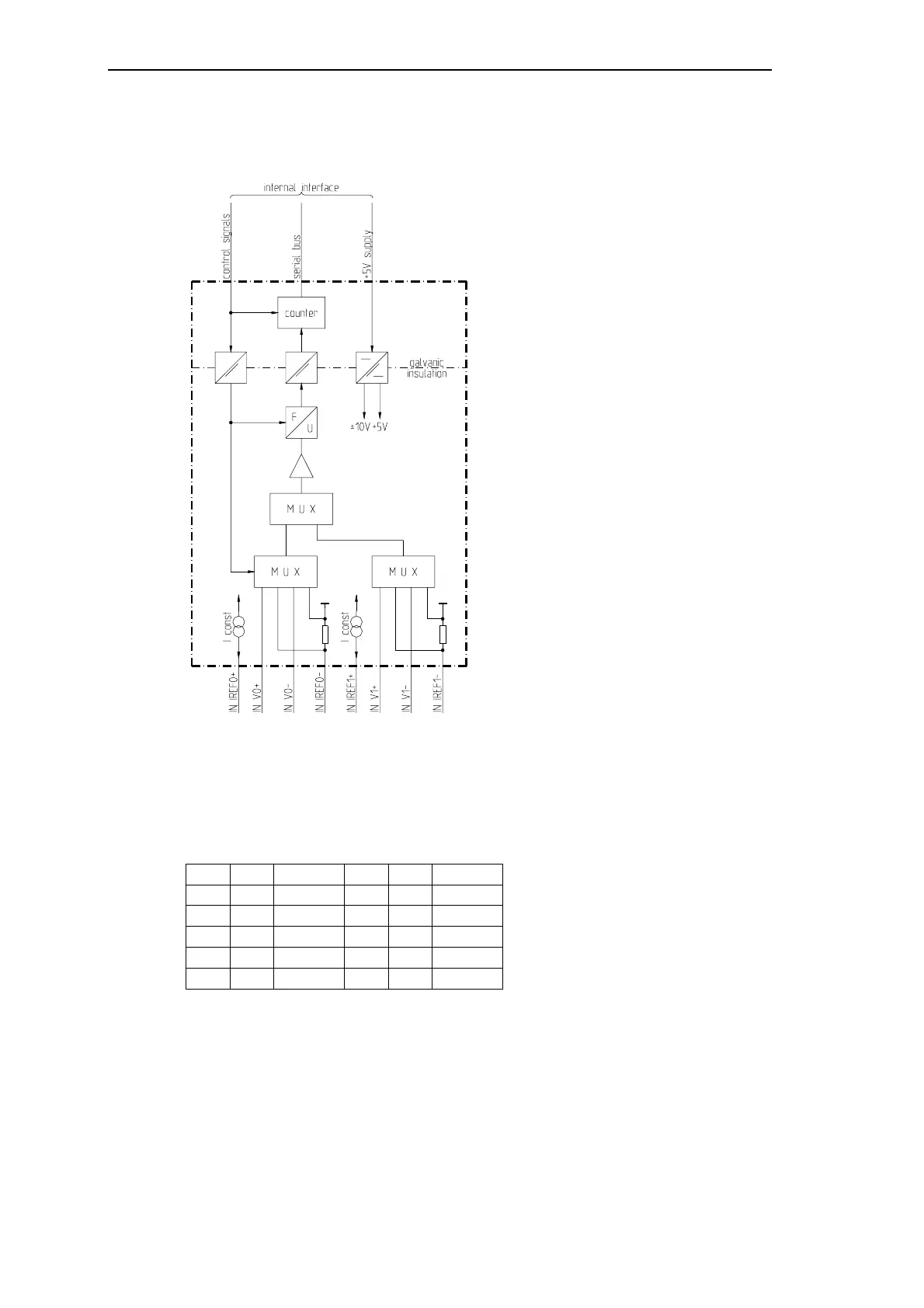 Page #150 background image