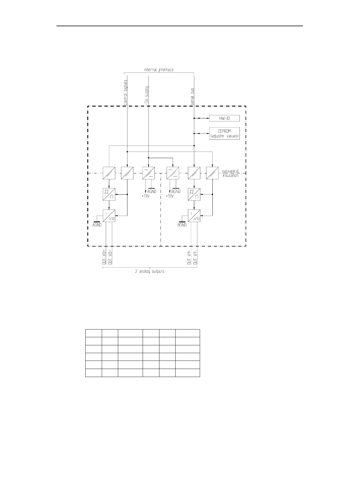 Page #153 background image